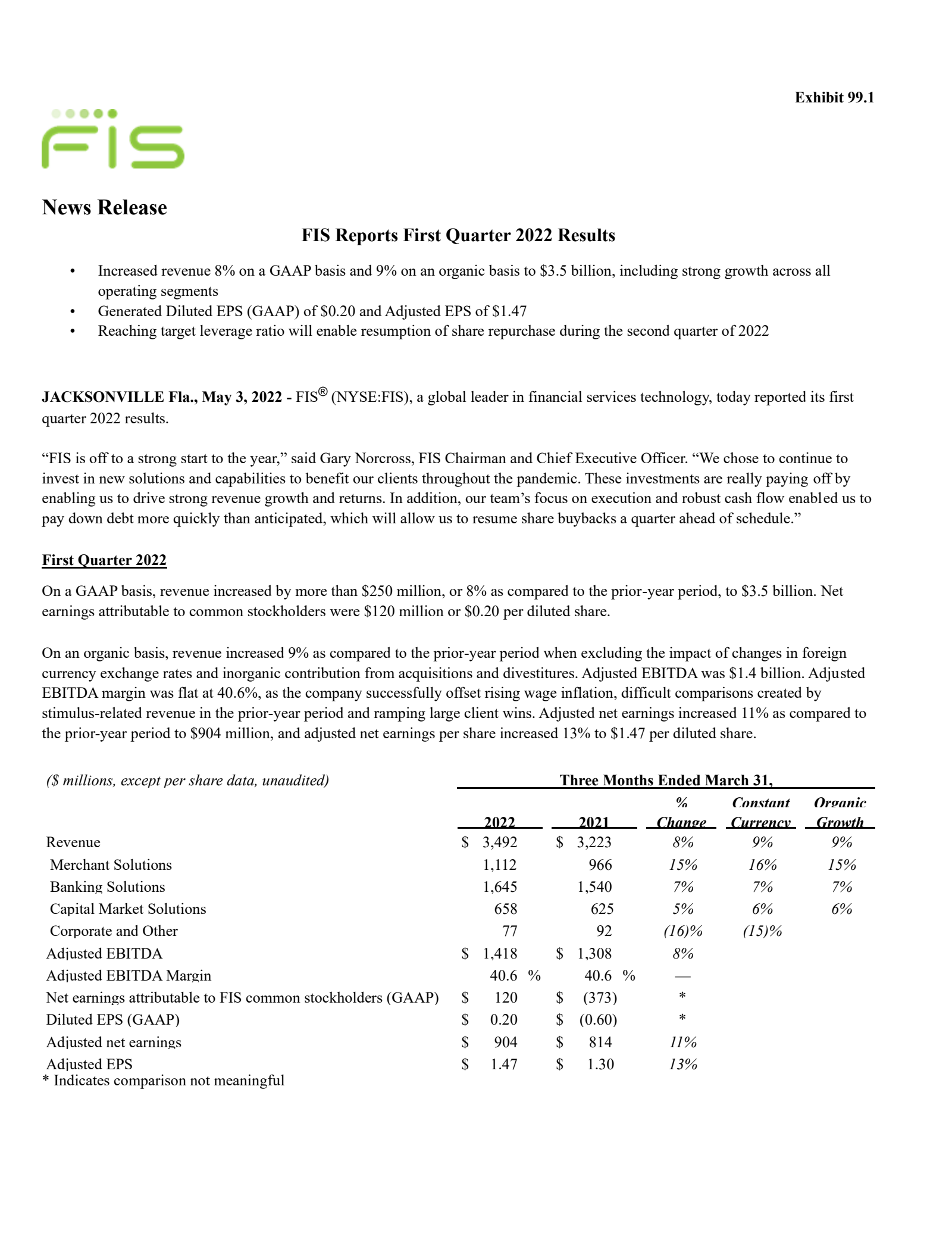 Fidelity National Information Services' Q1 2022 Earnings Release
