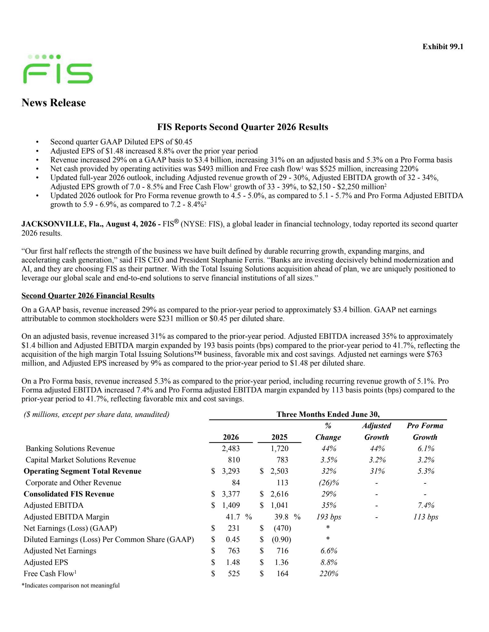 Fidelity National Information Services' Q2 2026 Press Release