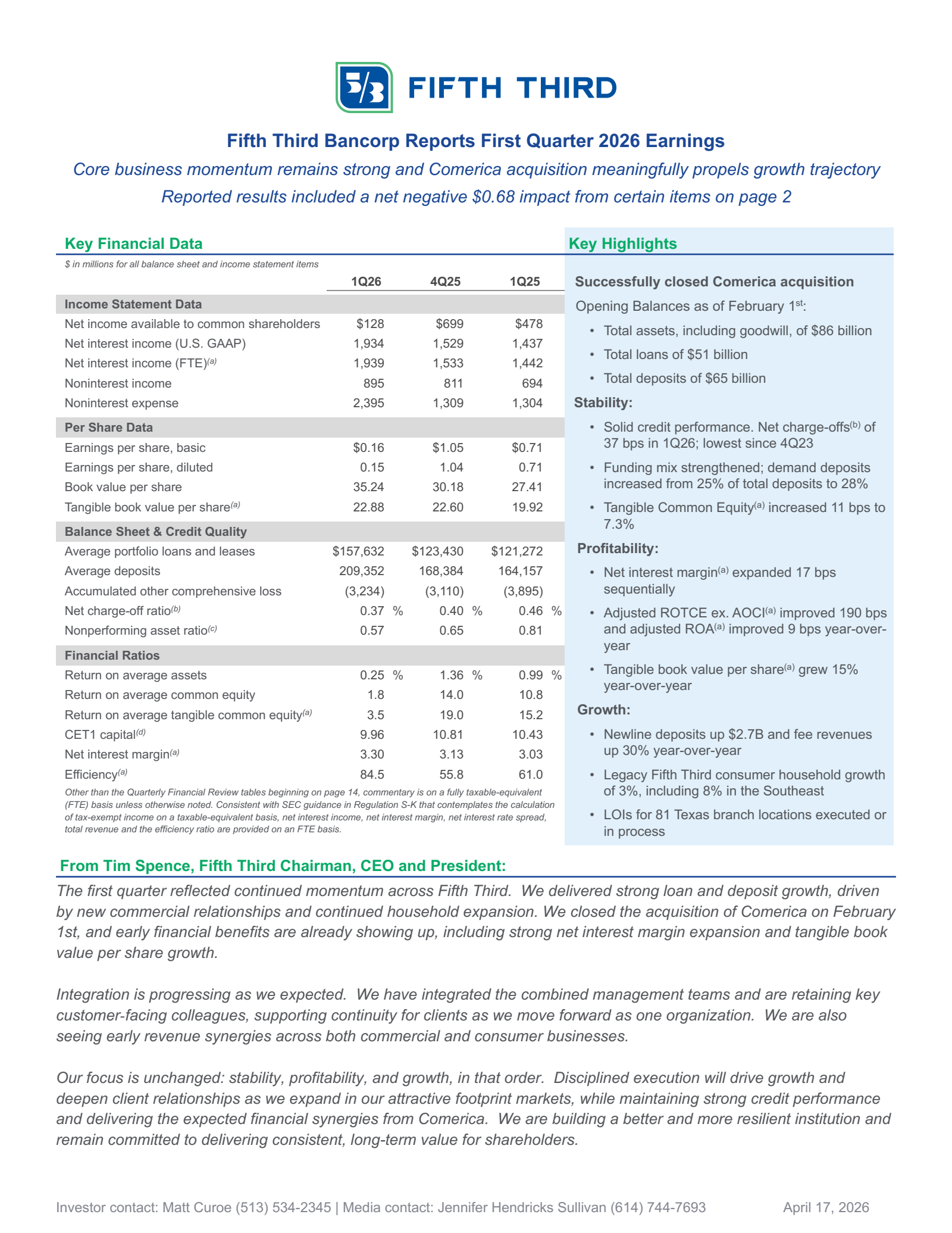 Fifth Third Bancorp's Q1 2026 Press Release