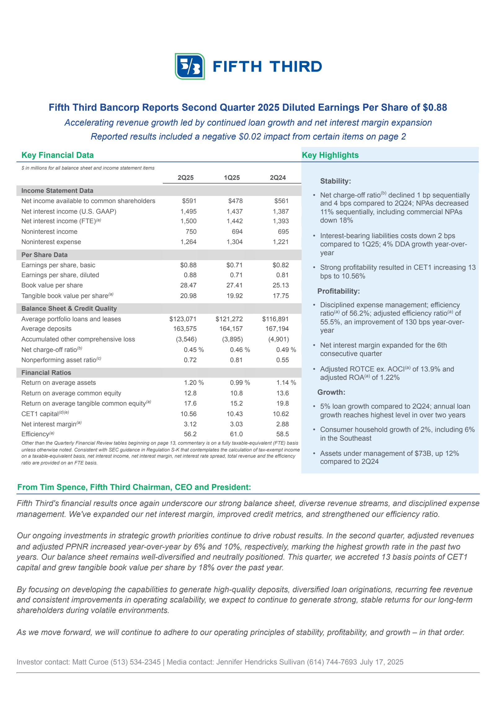 Fifth Third Bancorp's Q2 2025 Press Release