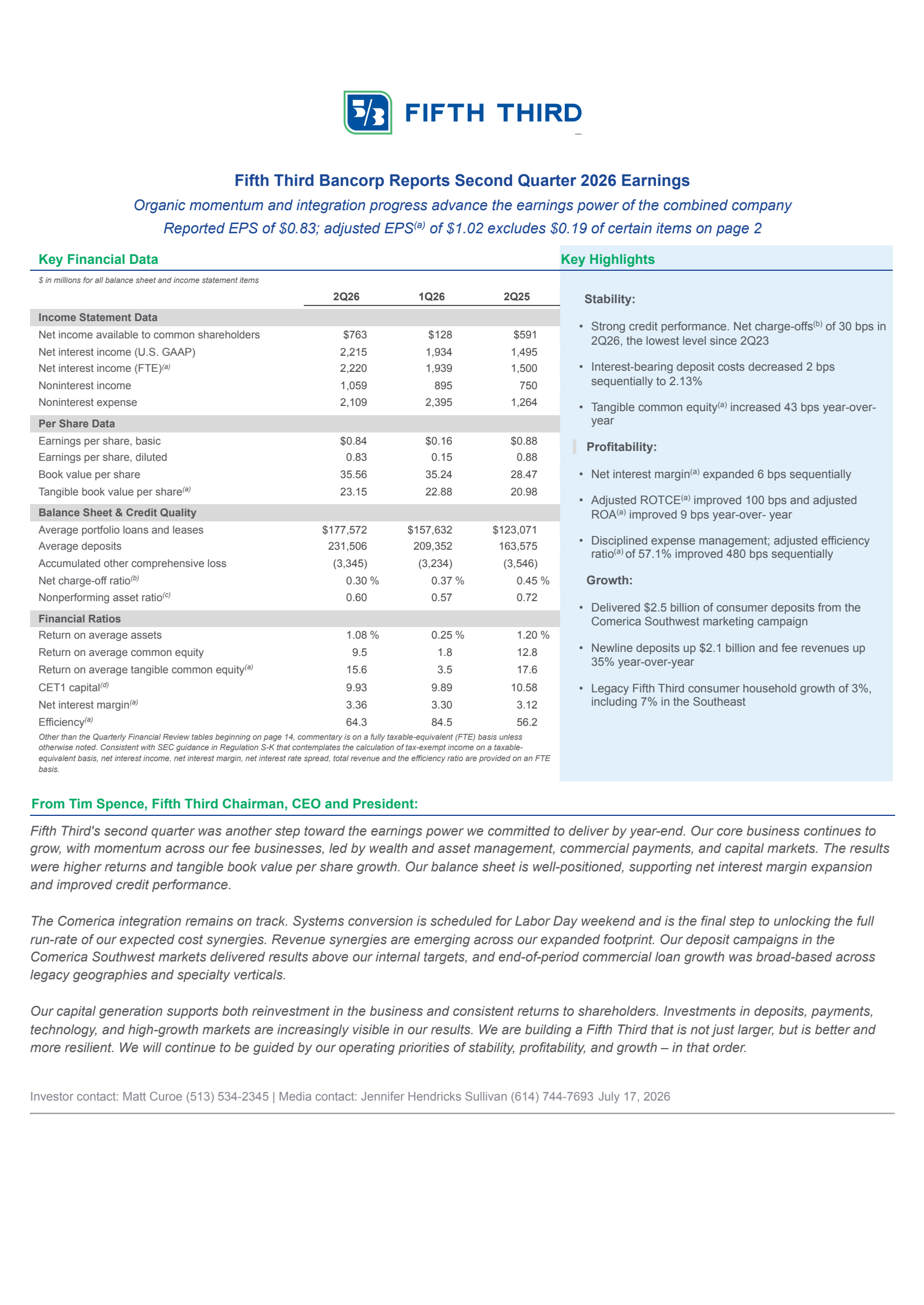 Fifth Third Bancorp's Q2 2026 Press Release