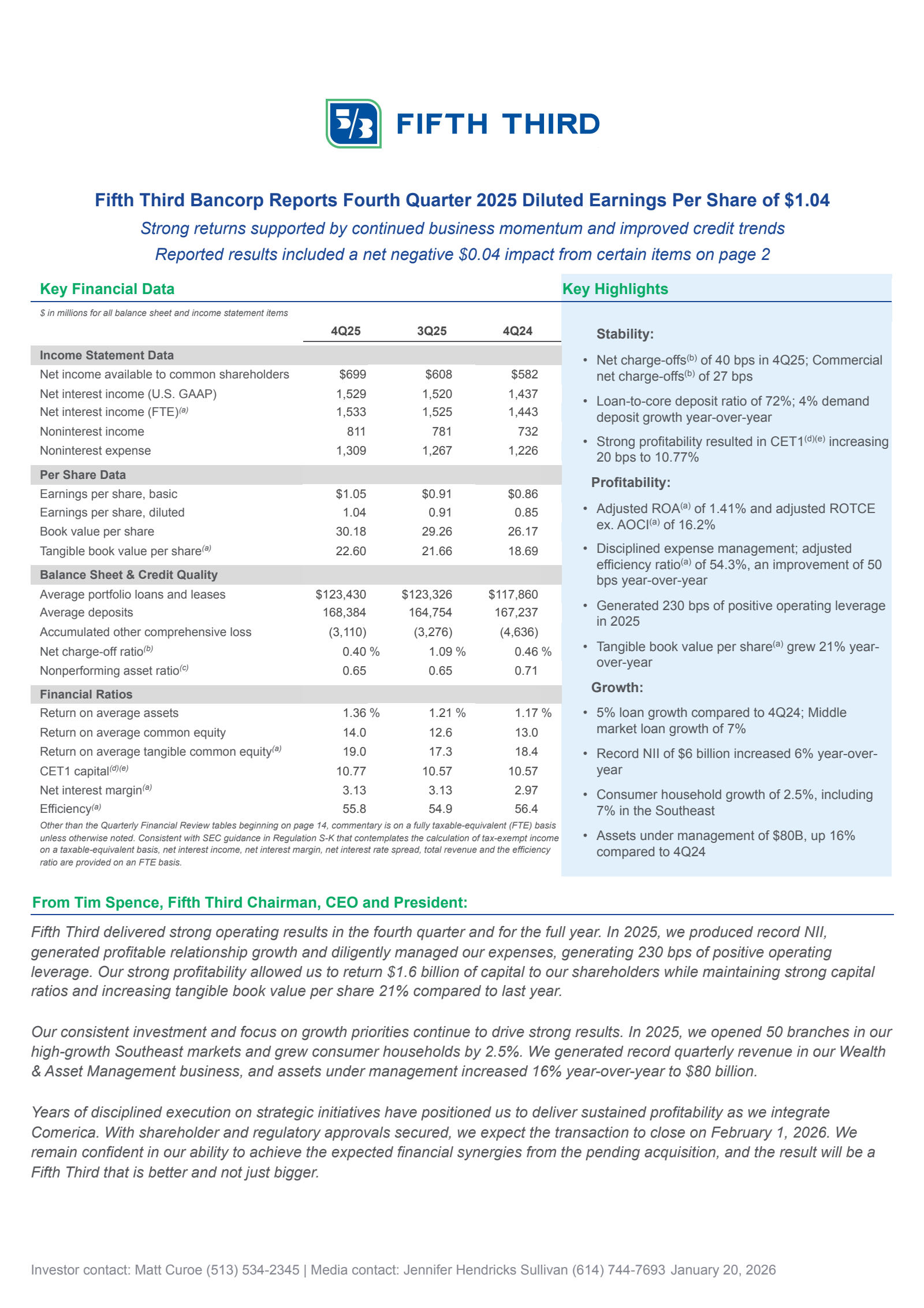 Fifth Third Bancorp's Q4 2025 Press Release