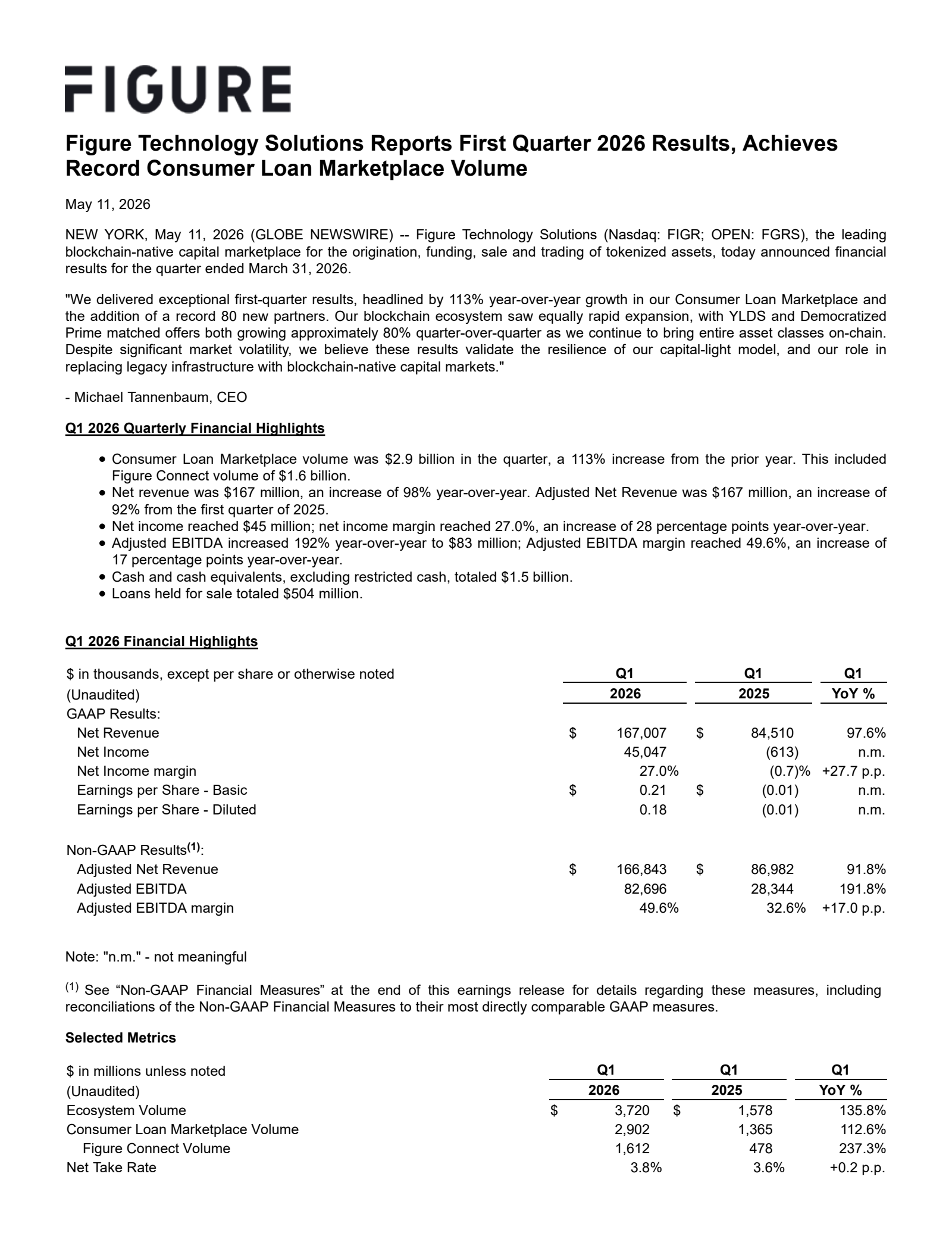 Figure Technology Solutions' Q1 2026 Press Release