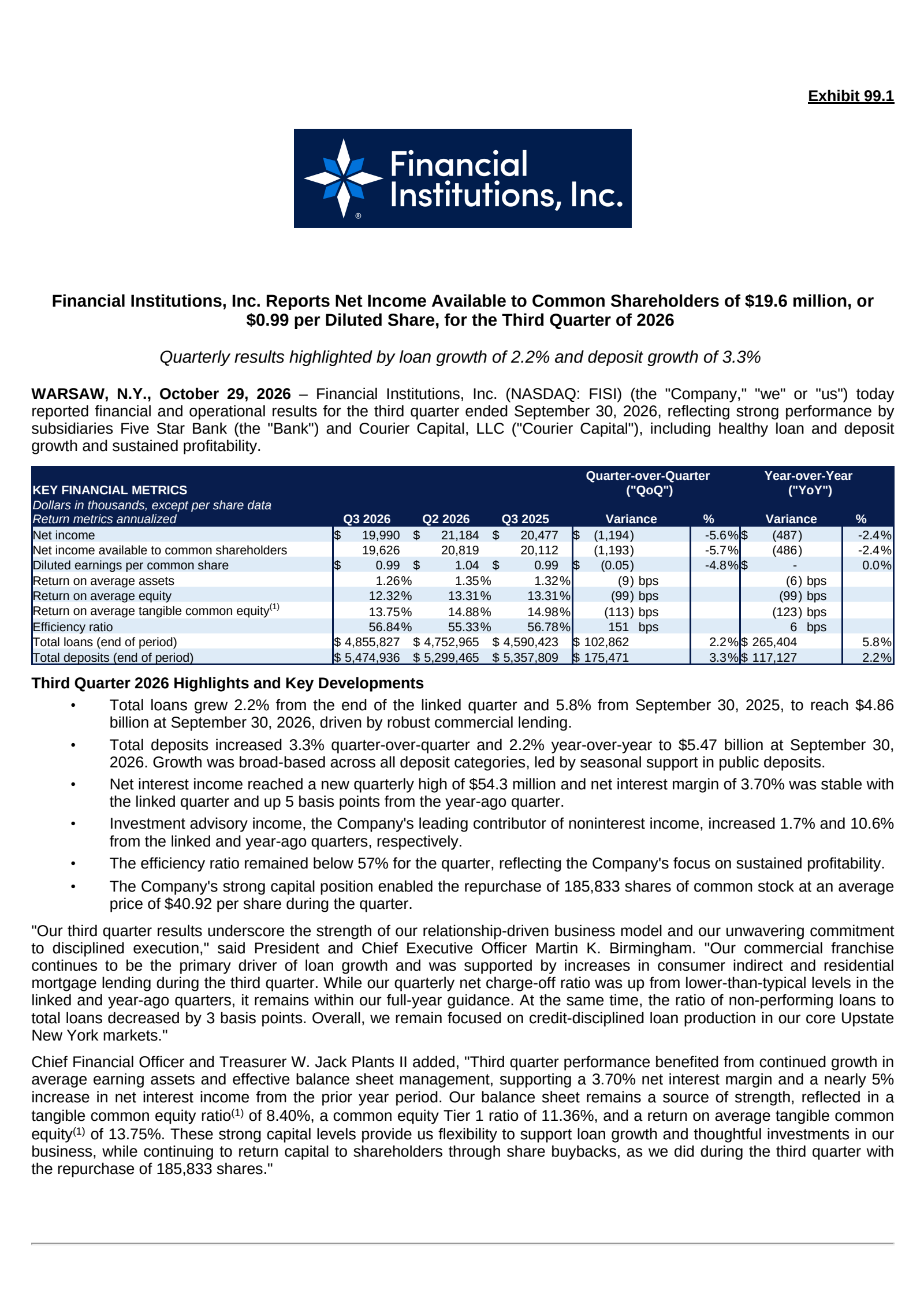 Financial Institutions' Q3 2026 Press Release