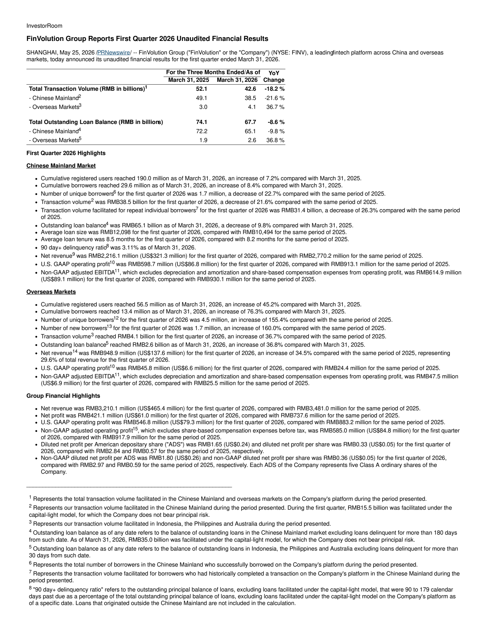 PPDAI Group's Q1 2026 Press Release