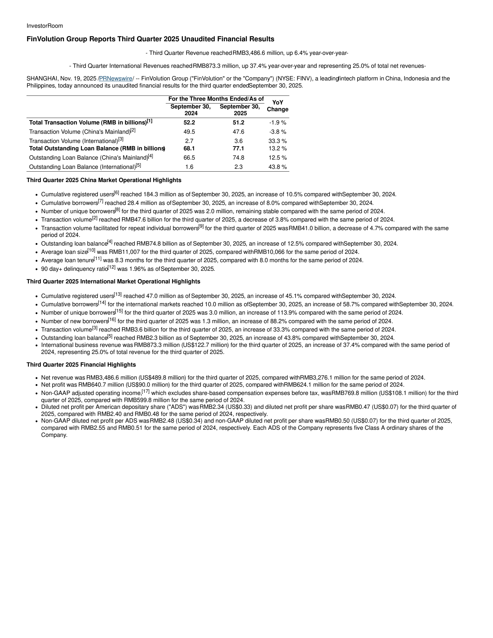 PPDAI Group's Q3 2025 Earnings Release