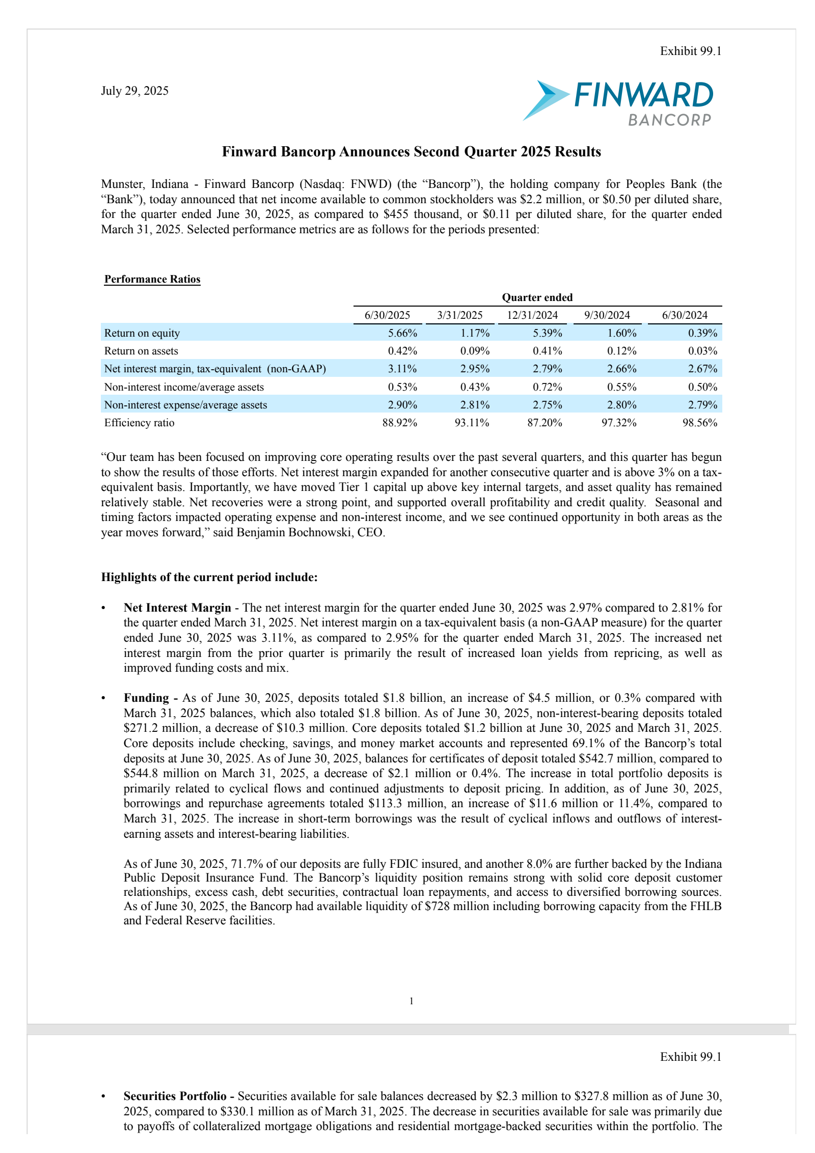 Finward Bancorp's Q2 2025 Press Release