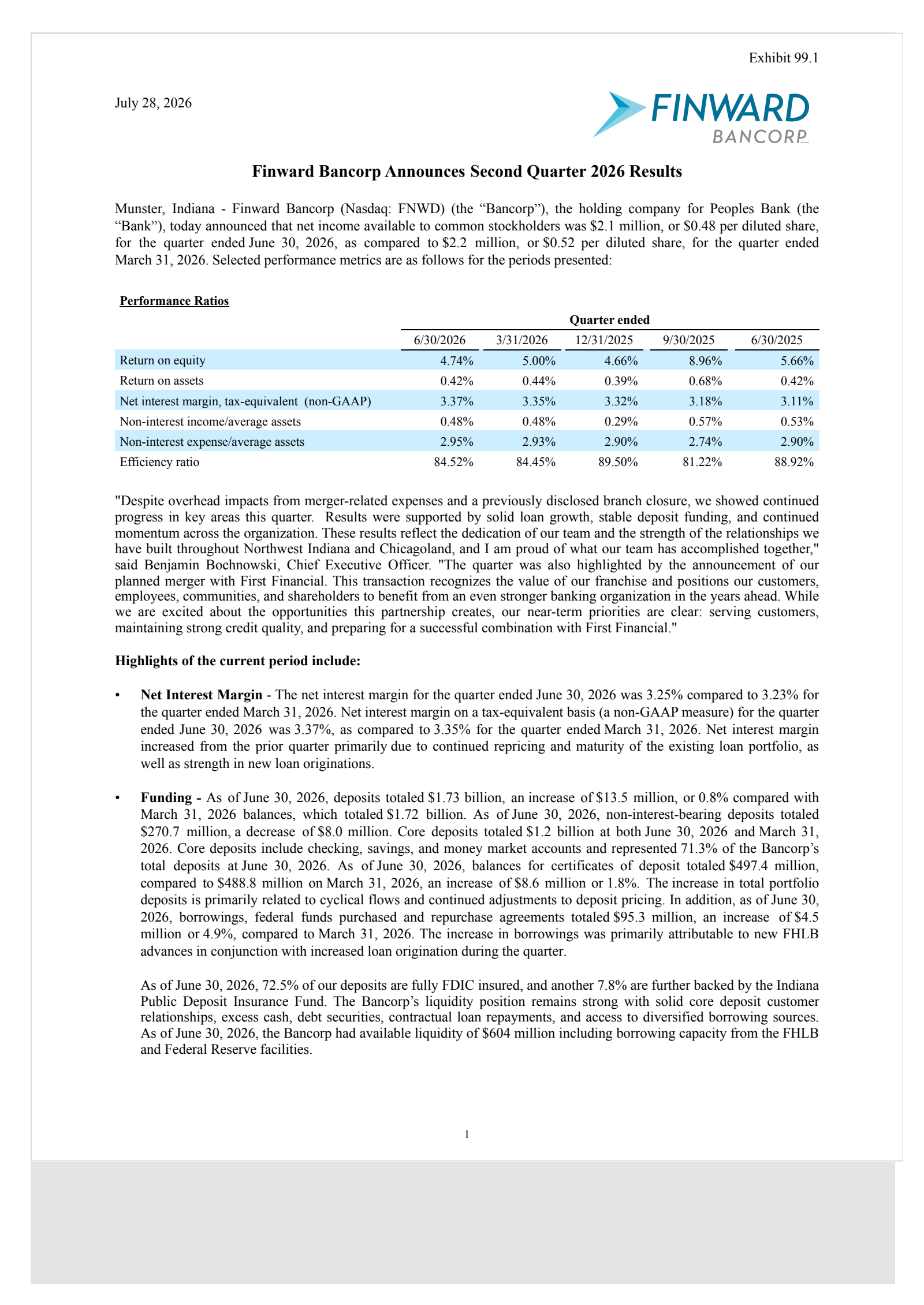 Finward Bancorp's Q2 2026 Press Release