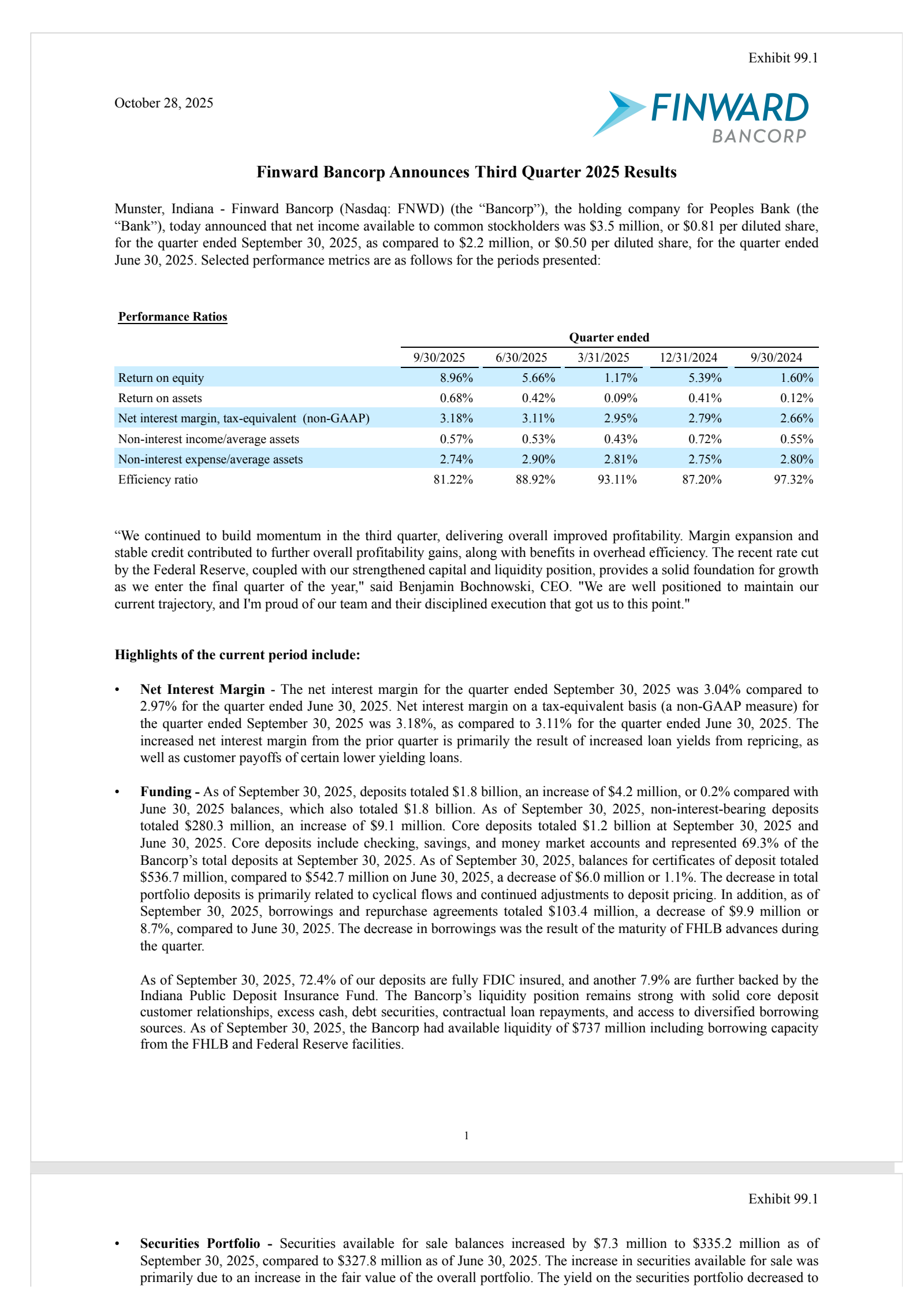Finward Bancorp's Q3 2025 Earnings Release