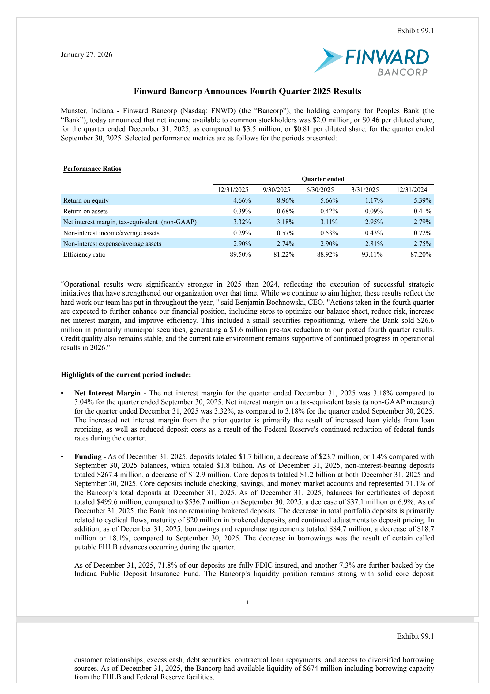 Finward Bancorp's Q4 2025 Press Release