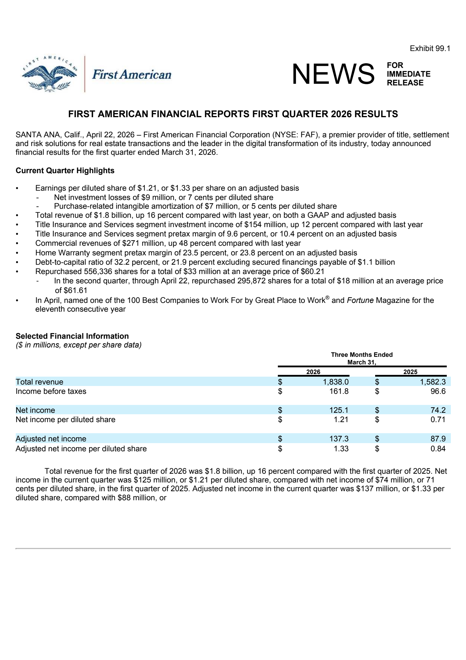 First American Financial's Q1 2026 Press Release