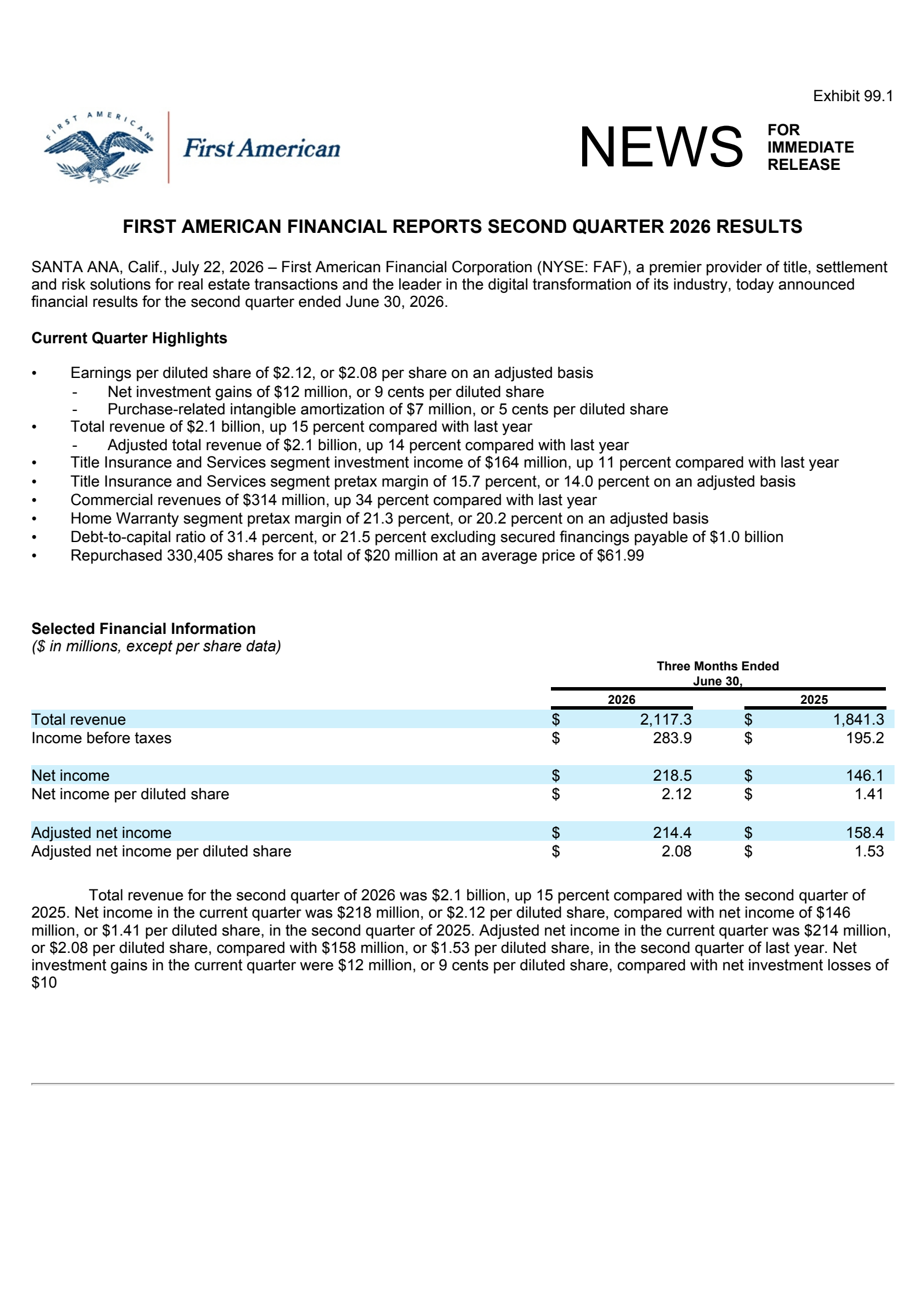 First American Financial's Q2 2026 Press Release