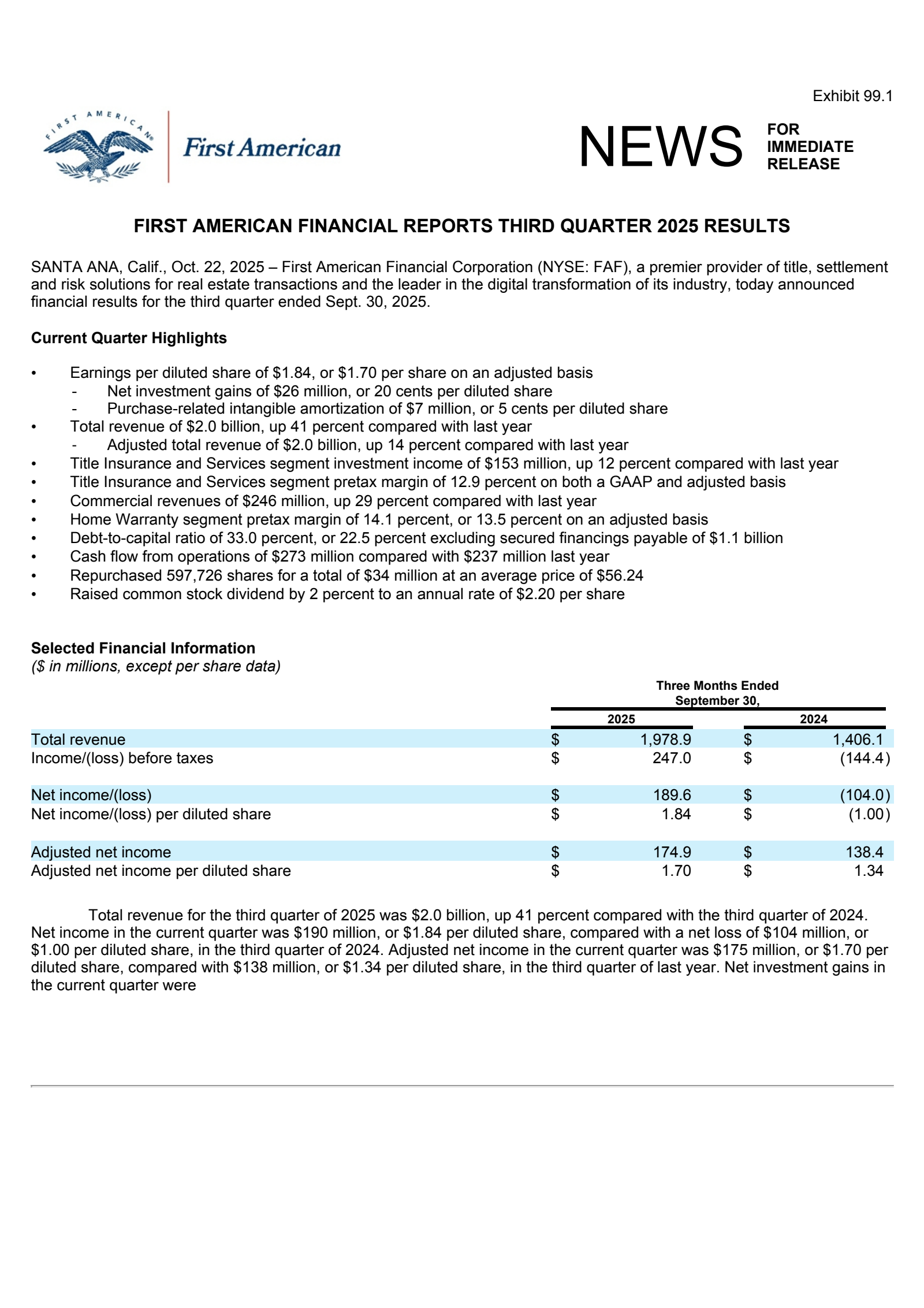 First American Financial's Q3 2025 Earnings Release