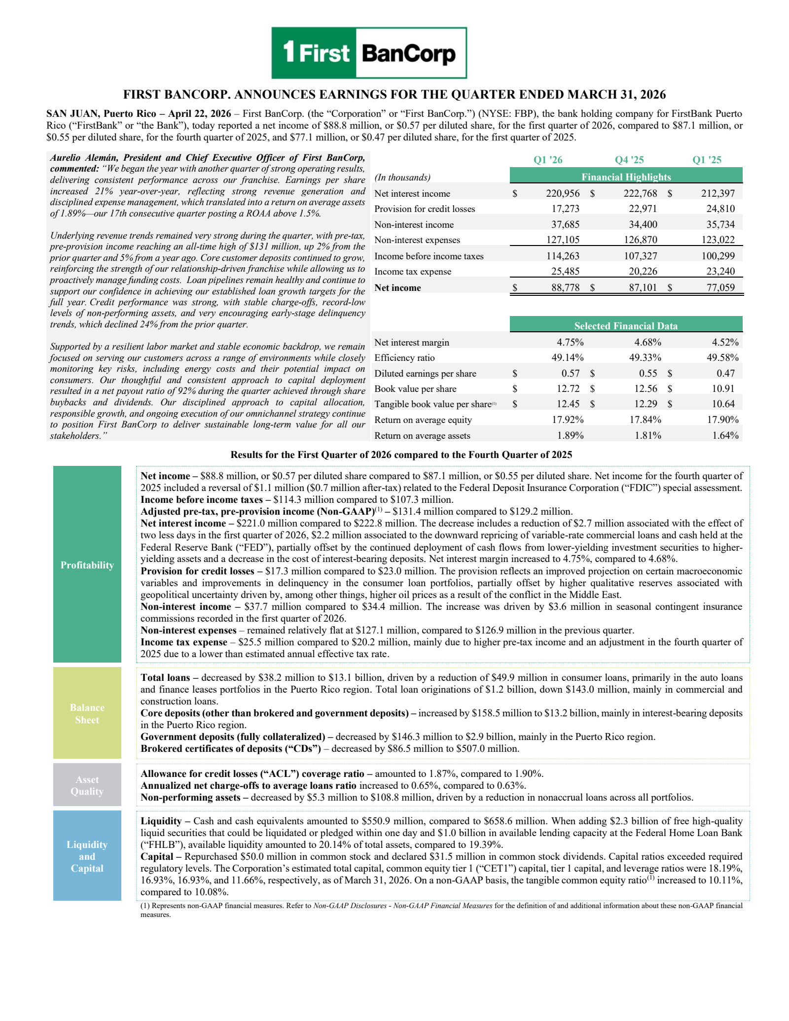 First BanCorp.'s Q1 2026 Press Release