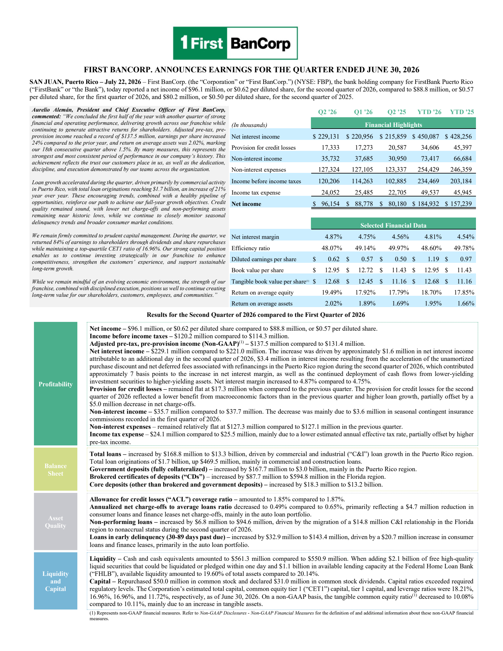 First BanCorp.'s Q2 2026 Press Release