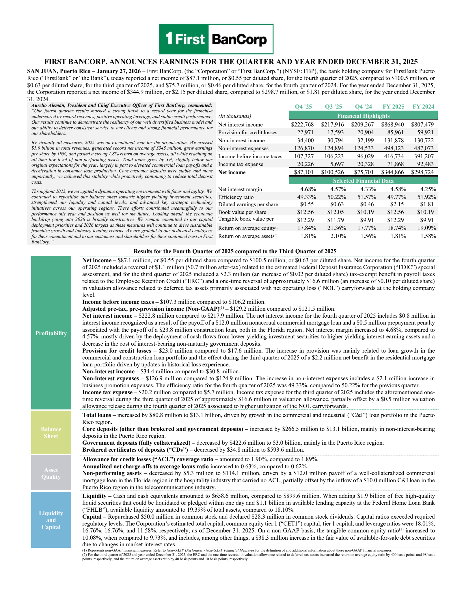 First BanCorp.'s Q4 2025 Press Release