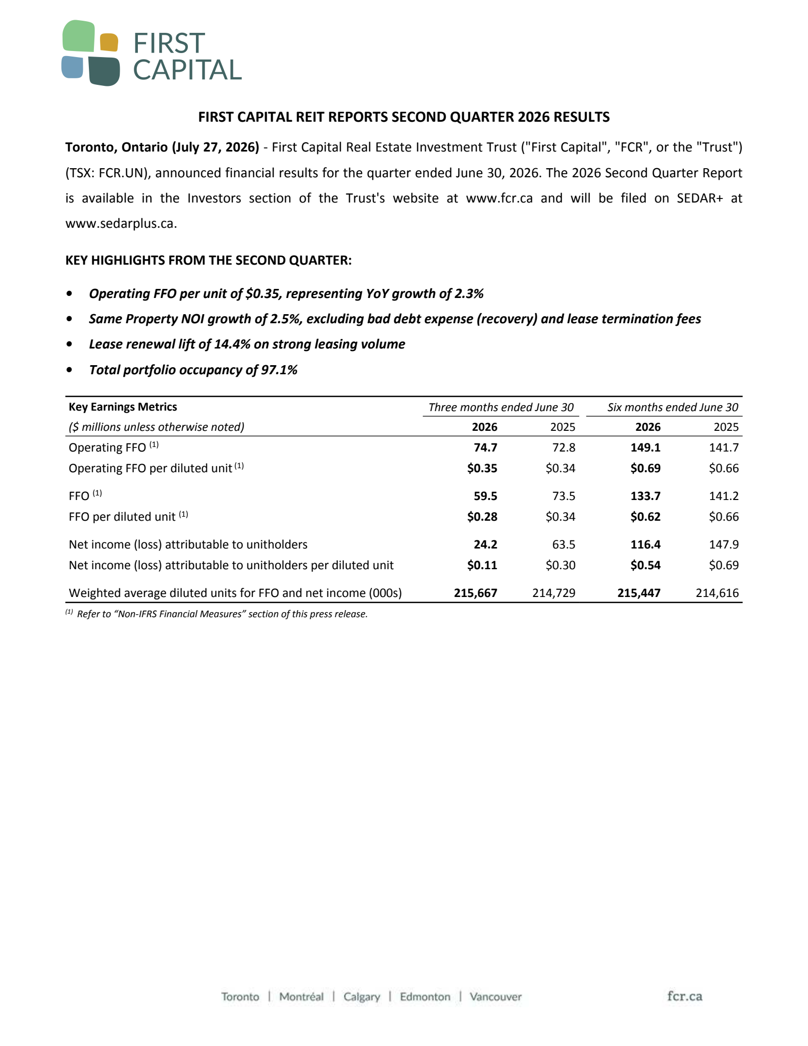 First Capital Real Estate Investment Trust's Q2 2026 Press Release