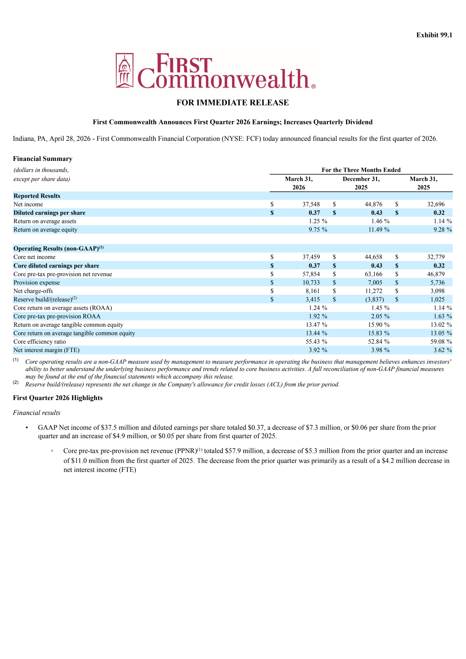 First Commonwealth Financial's Q1 2026 Press Release