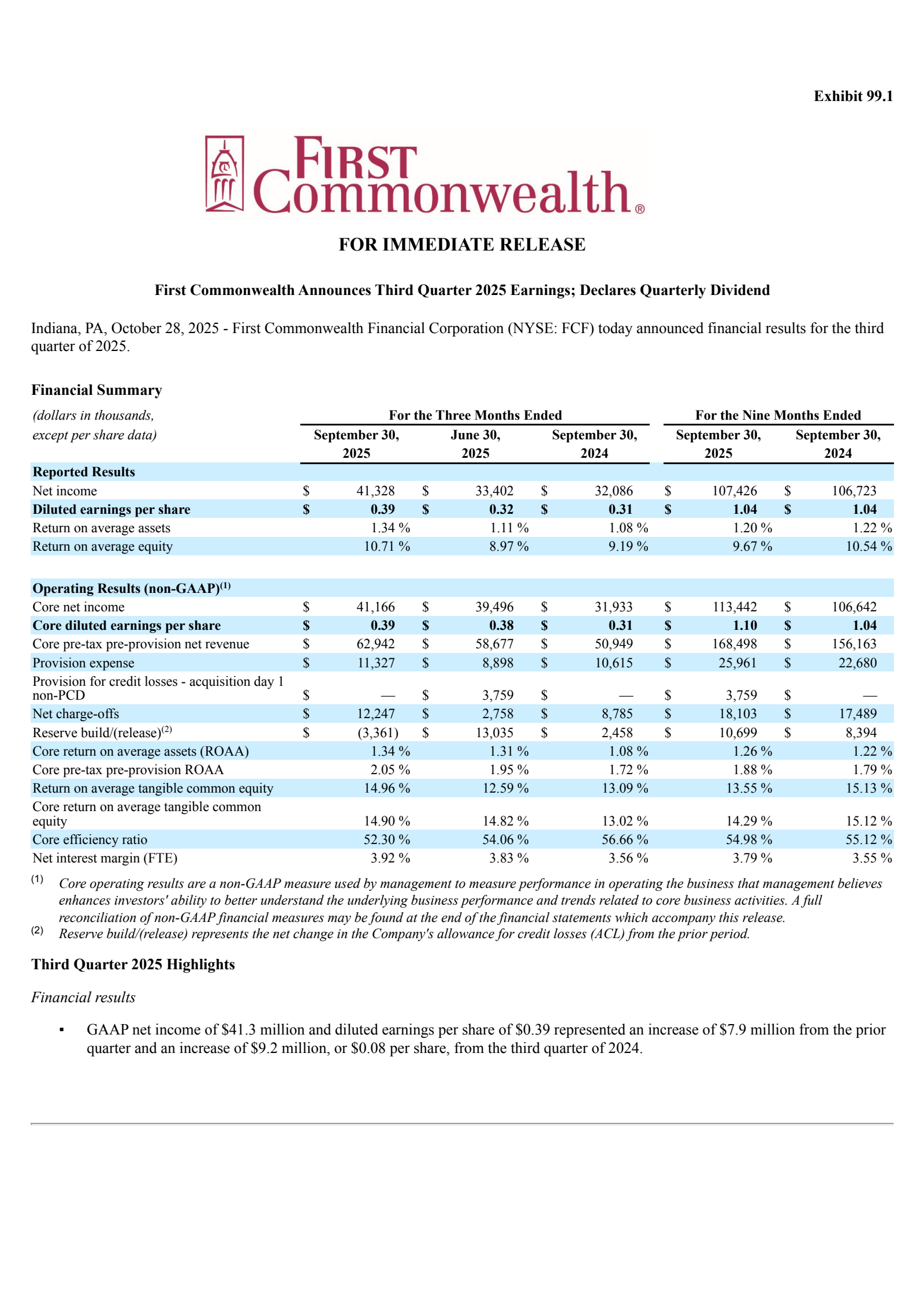 First Commonwealth Financial's Q3 2025 Earnings Release