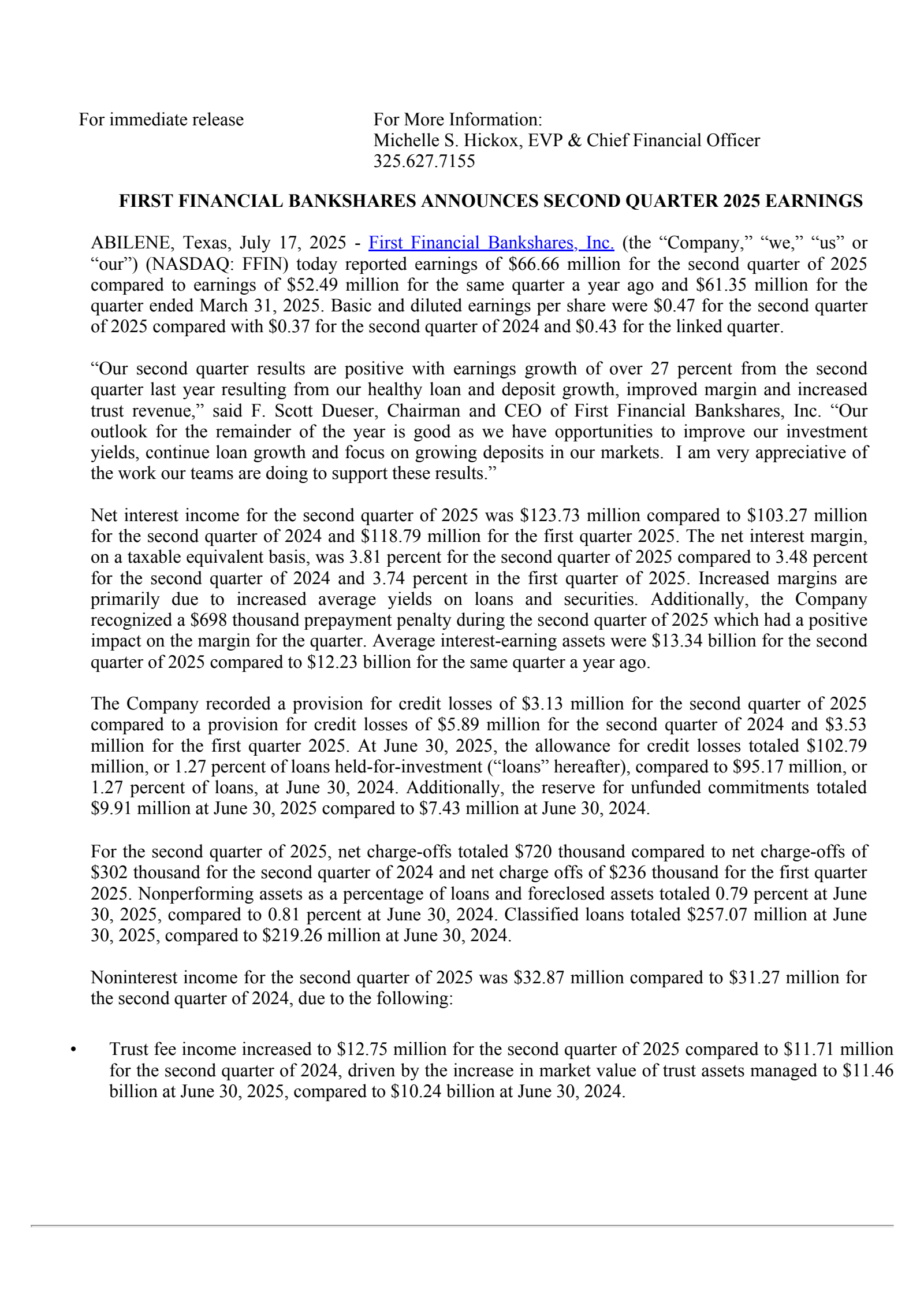 First Financial Bankshares' Q2 2025 Press Release