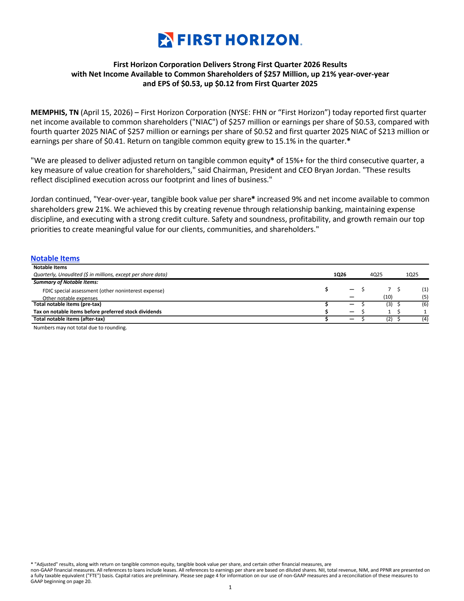 First Horizon's Q1 2026 Press Release