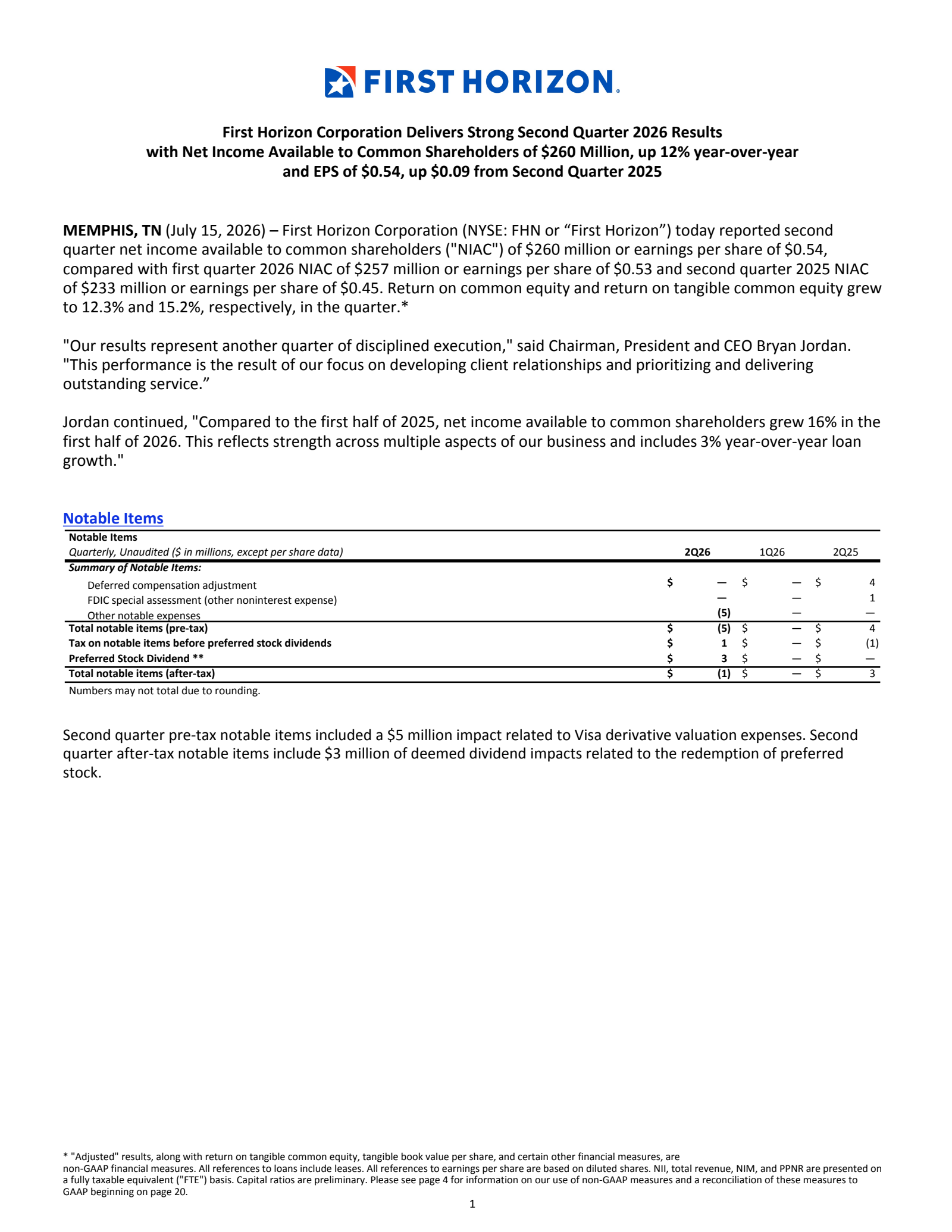 First Horizon's Q2 2026 Press Release