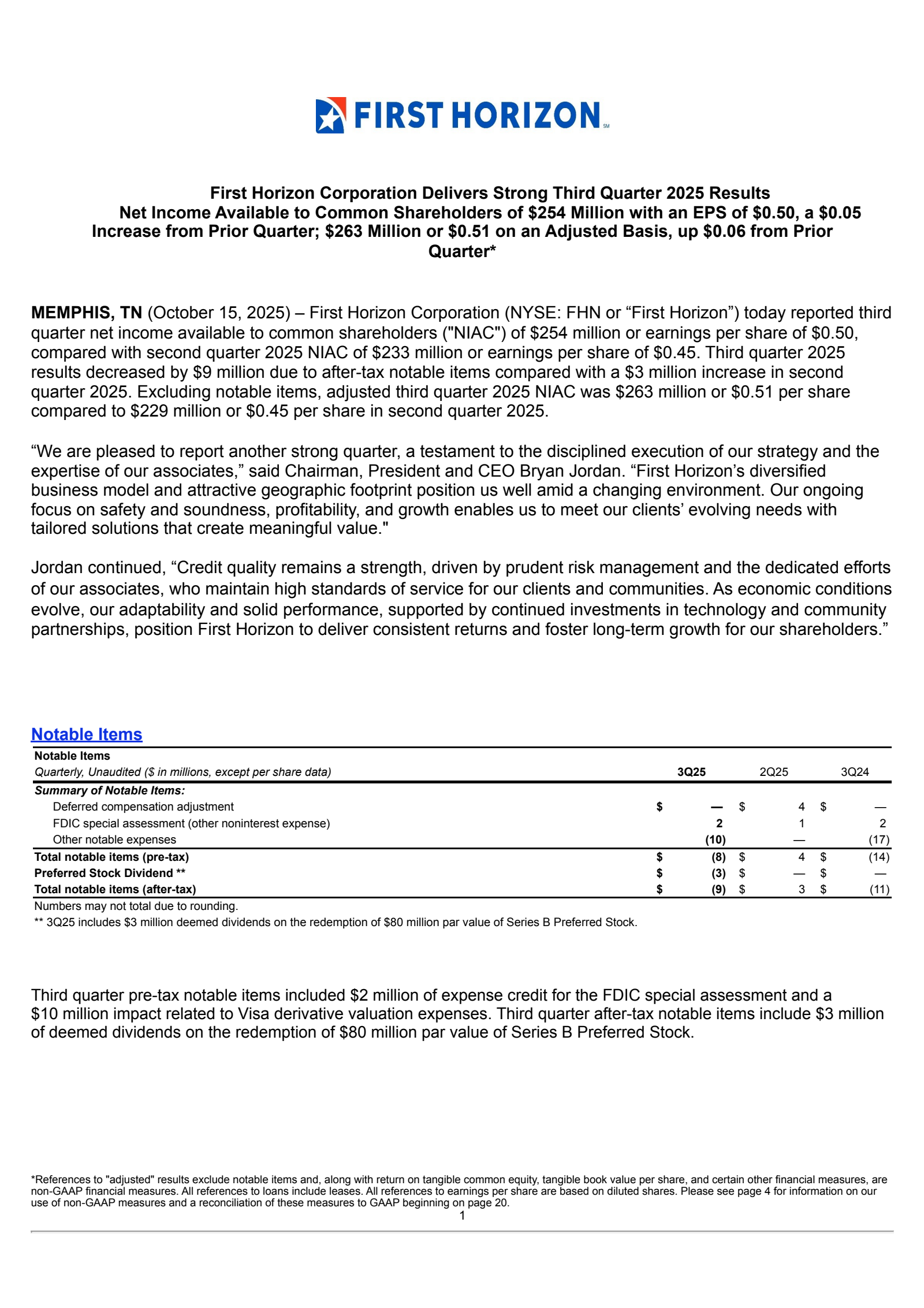 FHN Q3 2025 Earnings Report on 10/15/2025