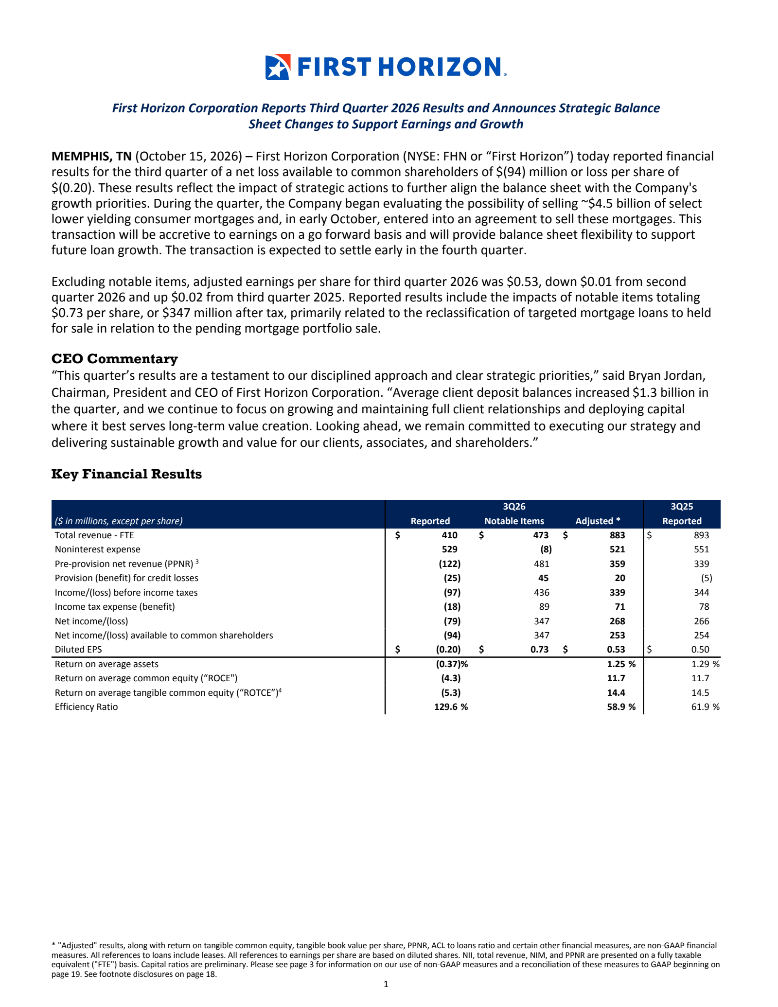 First Horizon's Q3 2026 Press Release