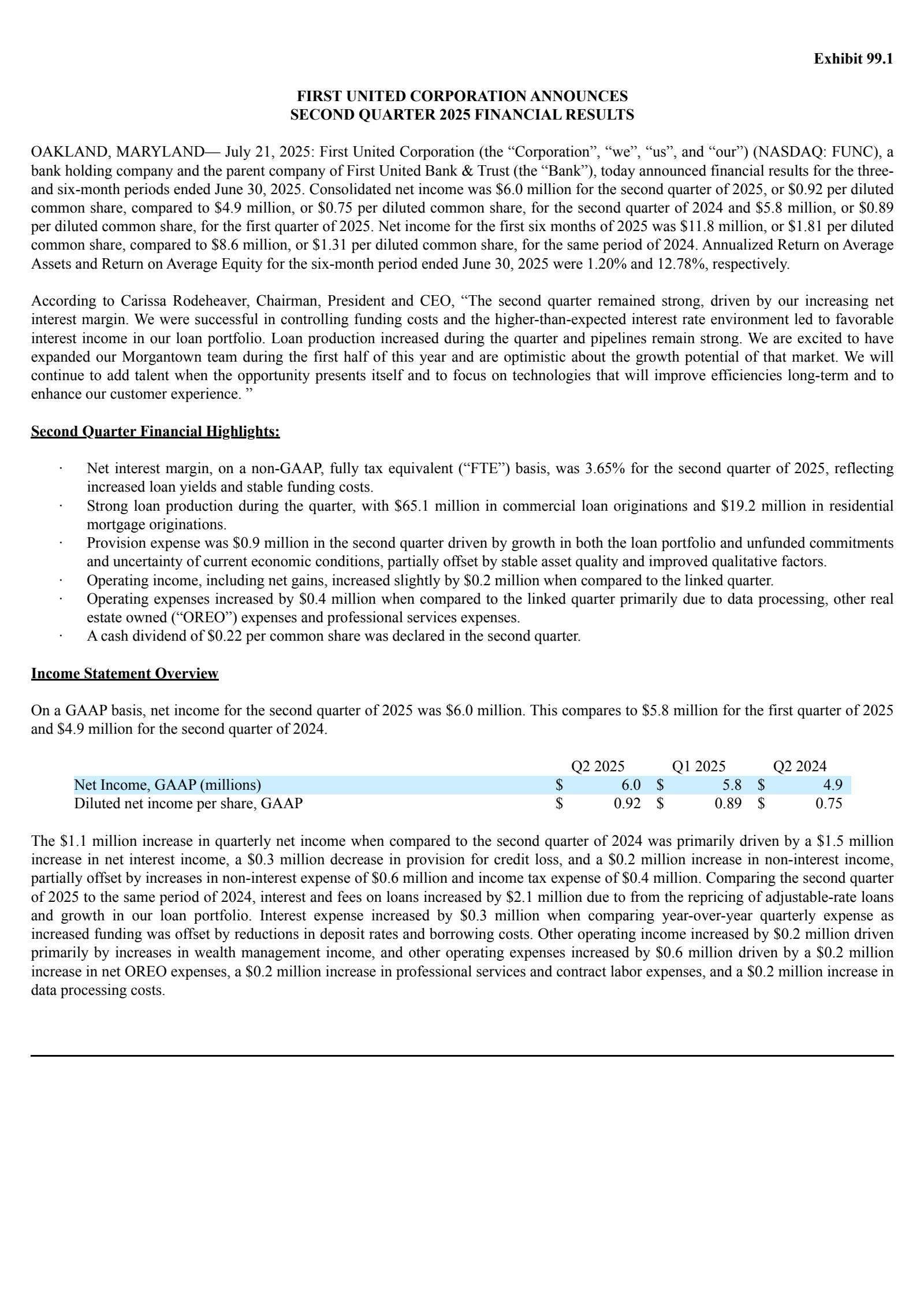First United's Q2 2025 Press Release