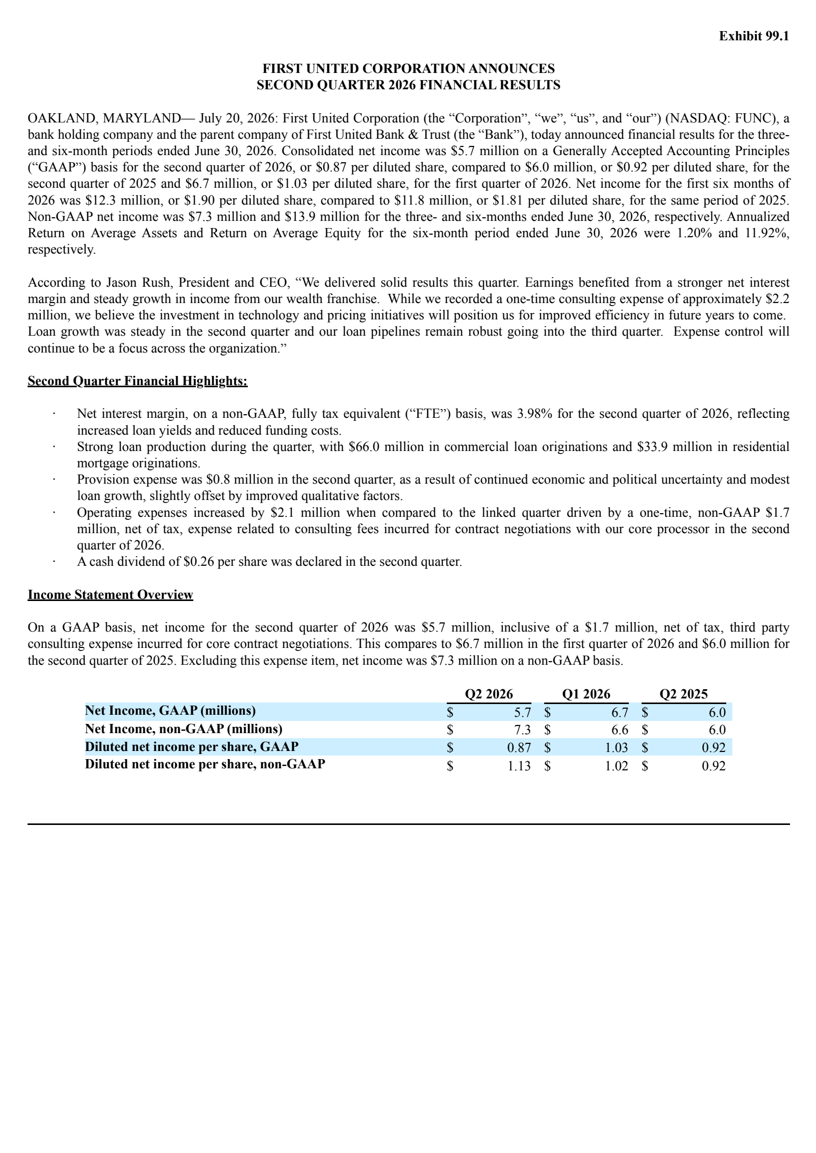 First United's Q2 2026 Press Release