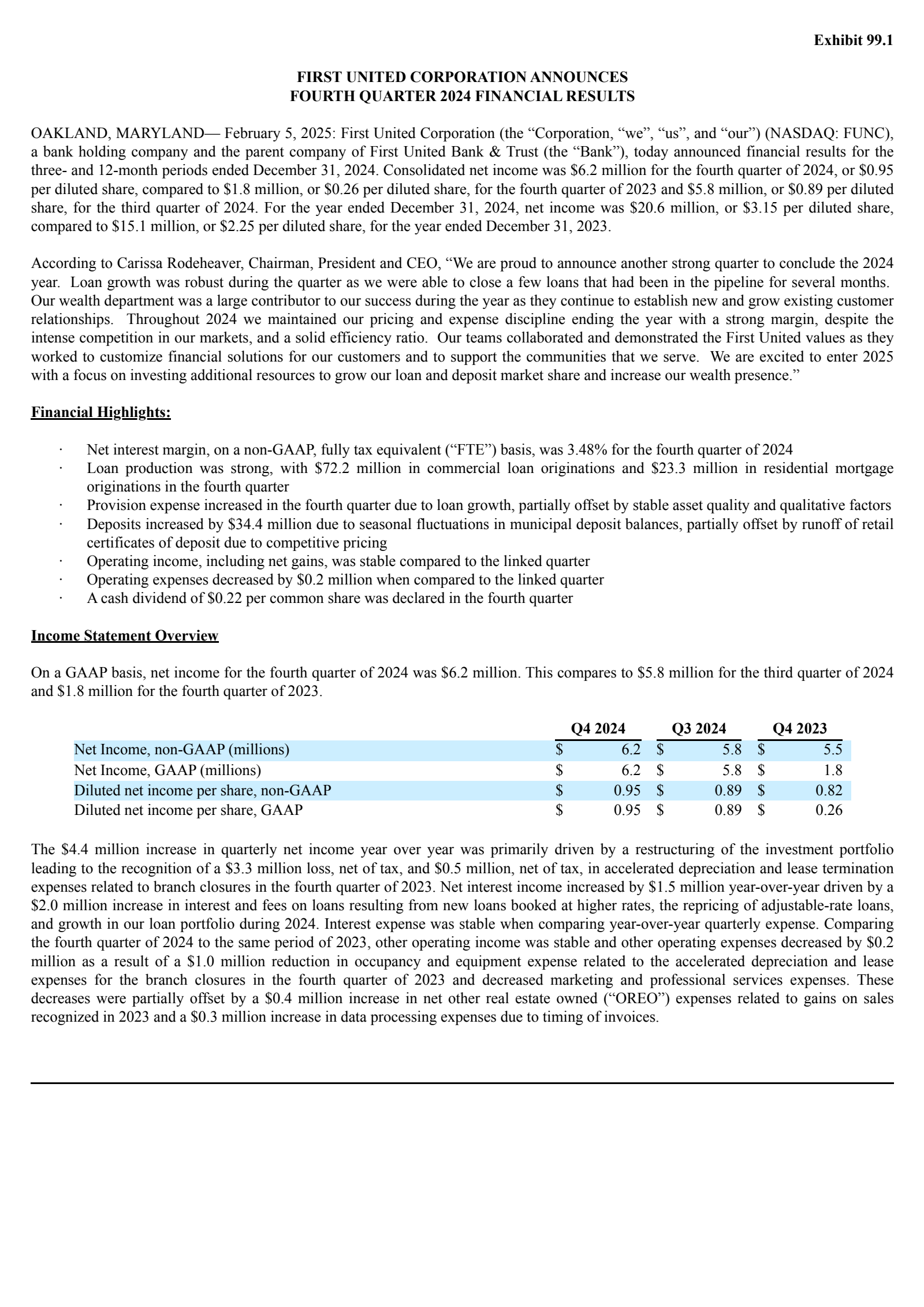 First United's Q4 2024 Press Release