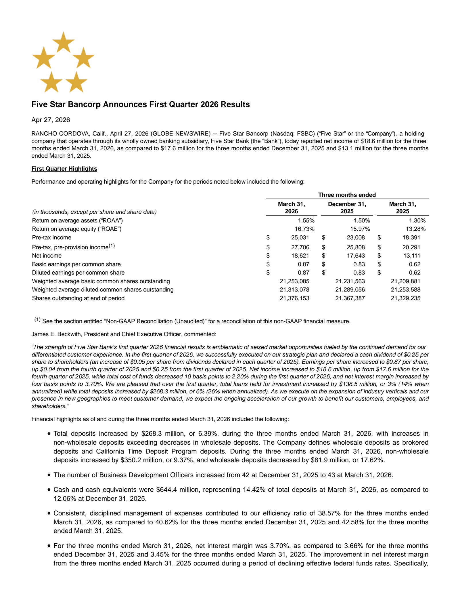Five Star Bancorp's Q1 2026 Press Release