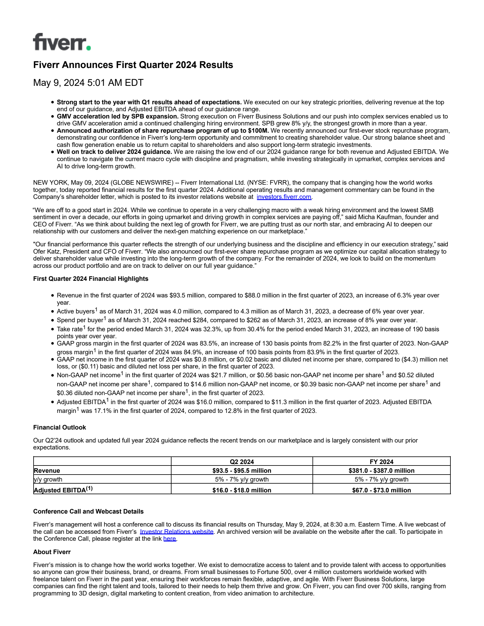 Fiverr International's Q1 2024 Earnings Release