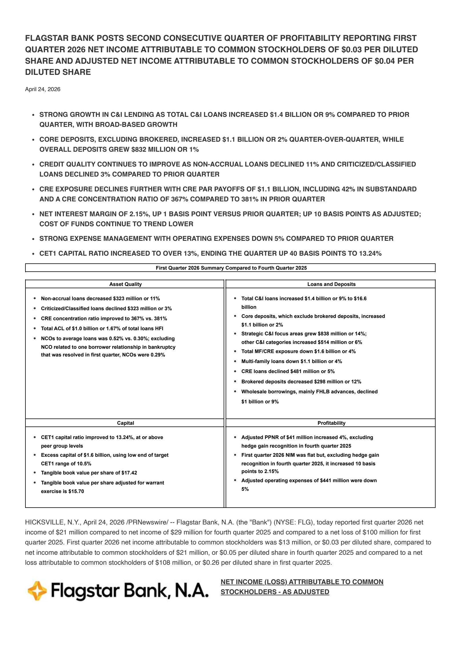 Flagstar Bank, National Association's Q1 2026 Press Release