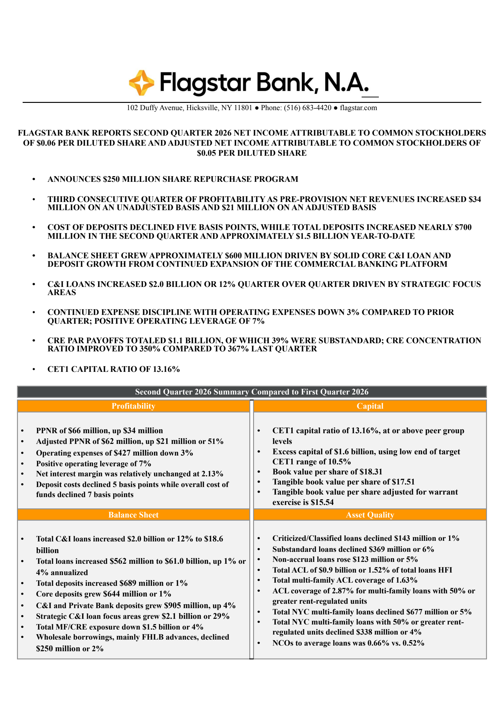 Flagstar Bank, National Association's Q2 2026 Press Release