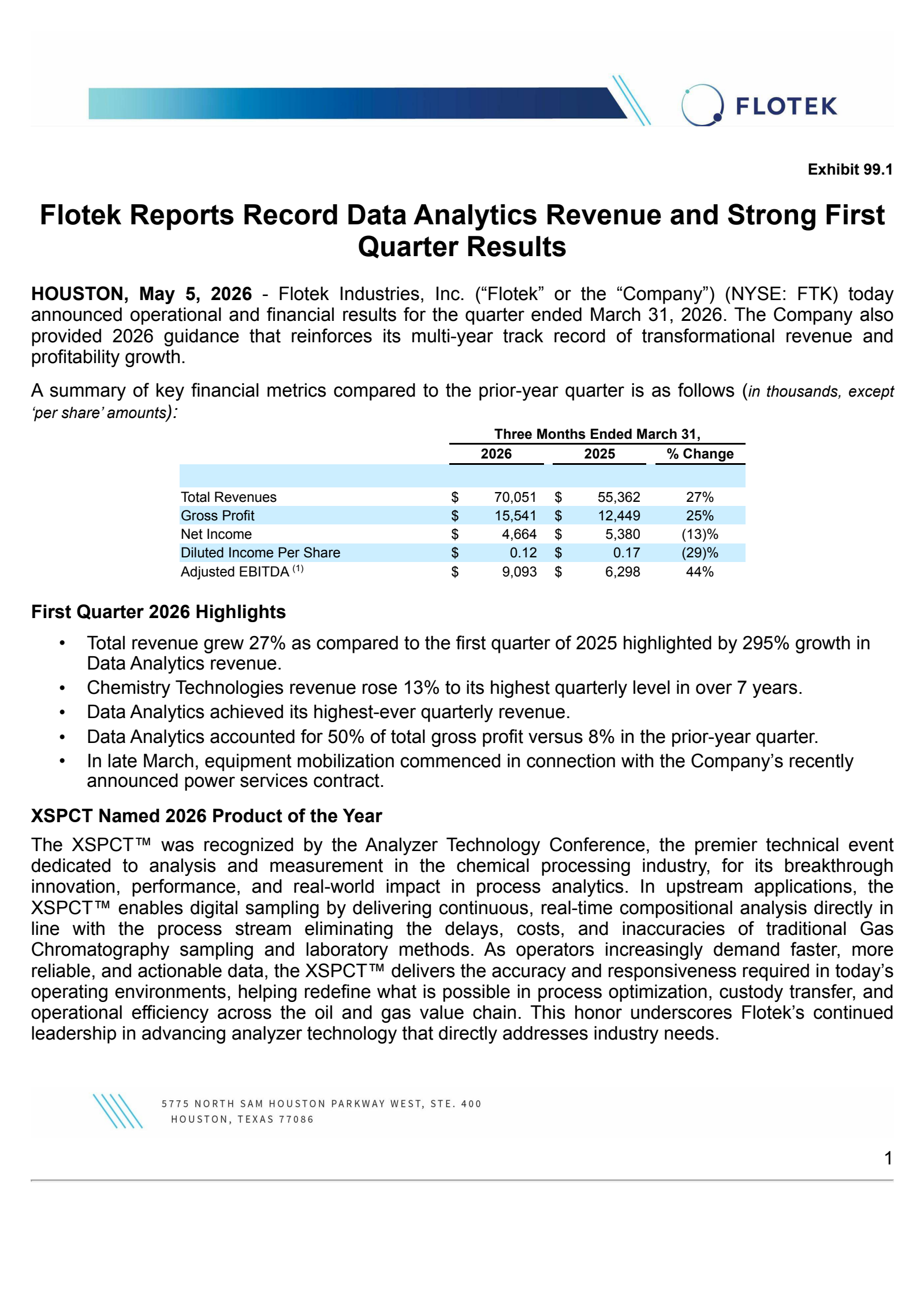 Flotek Industries' Q1 2026 Press Release