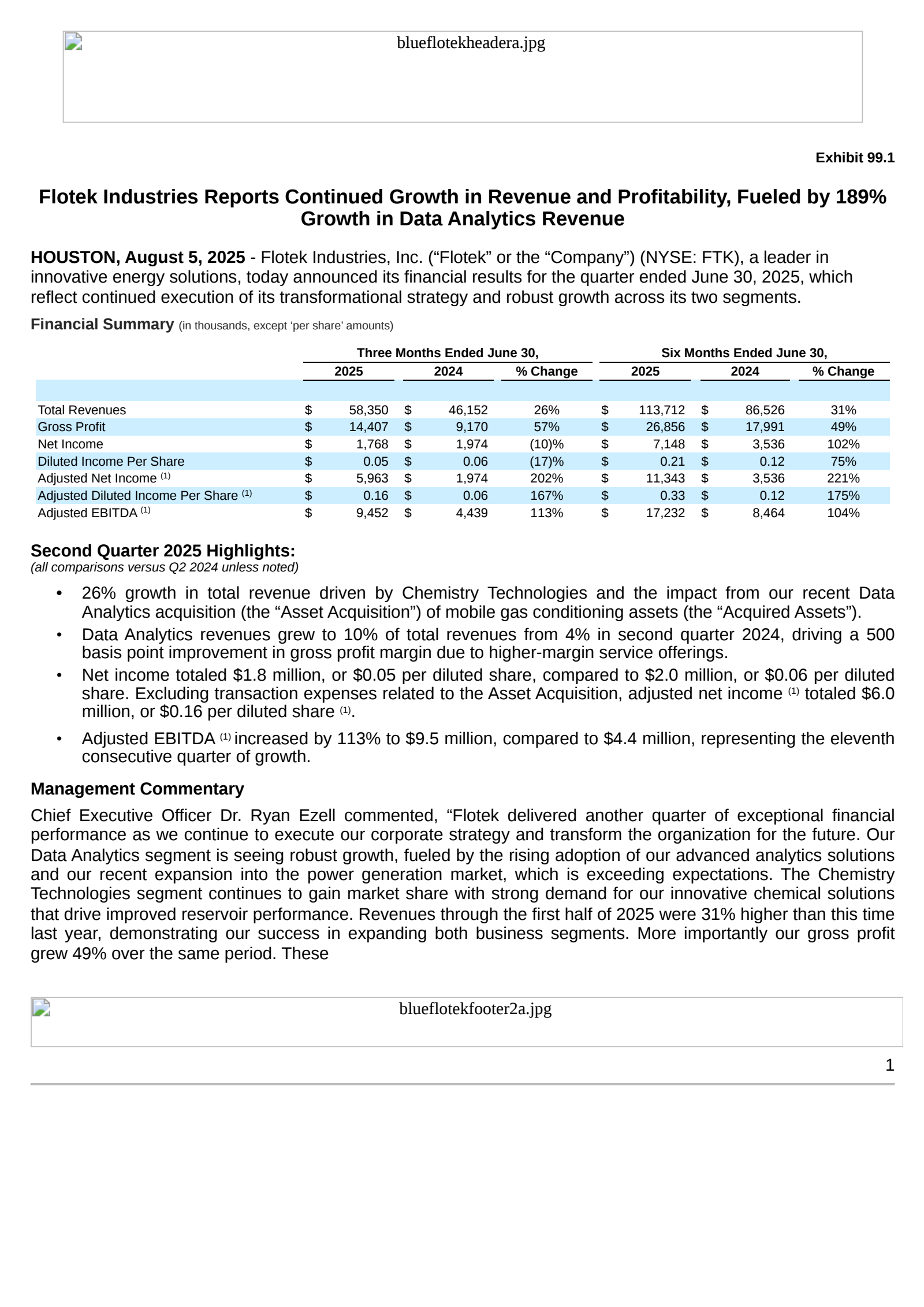 Flotek Industries' Q2 2025 Press Release