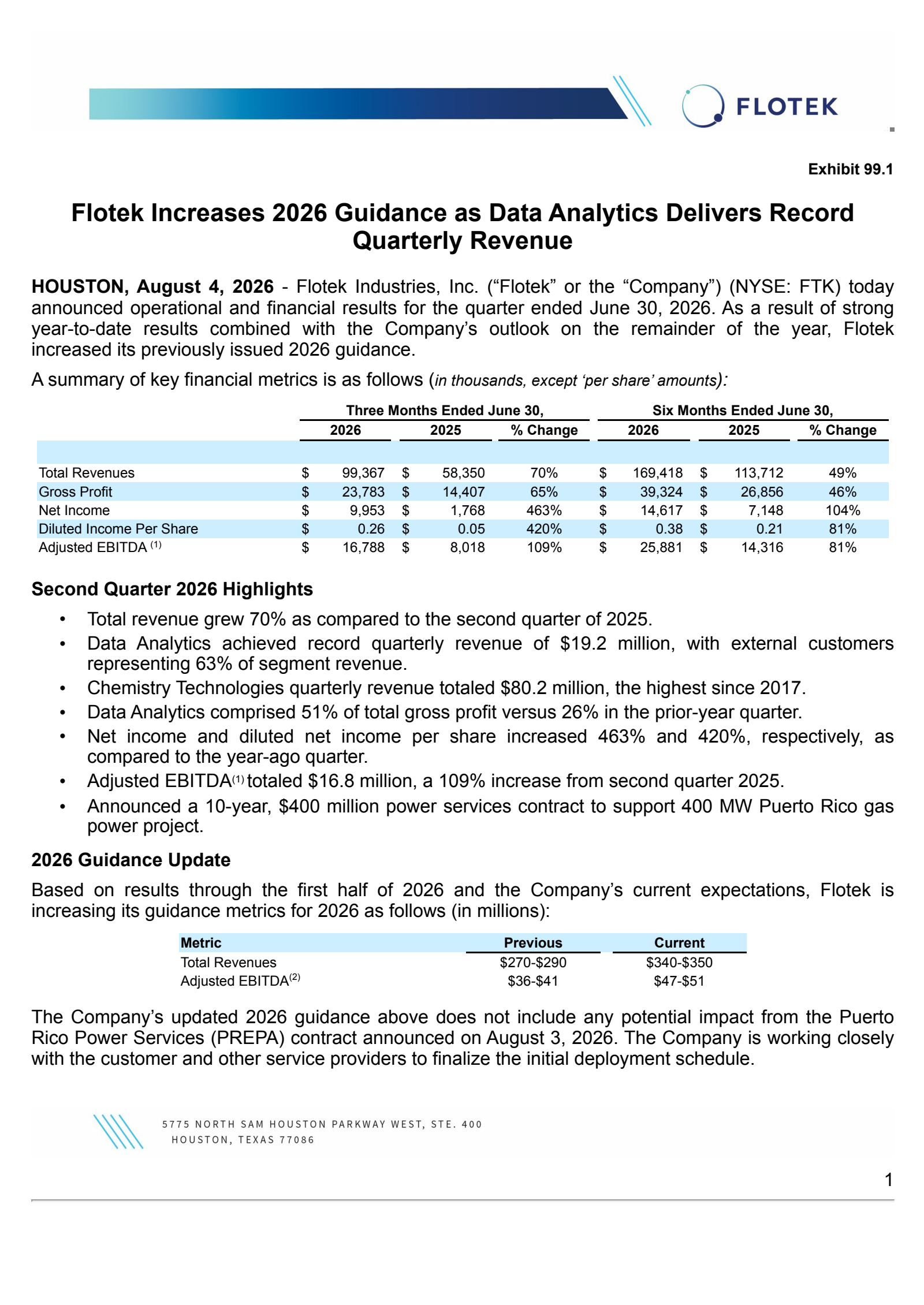Flotek Industries' Q2 2026 Press Release