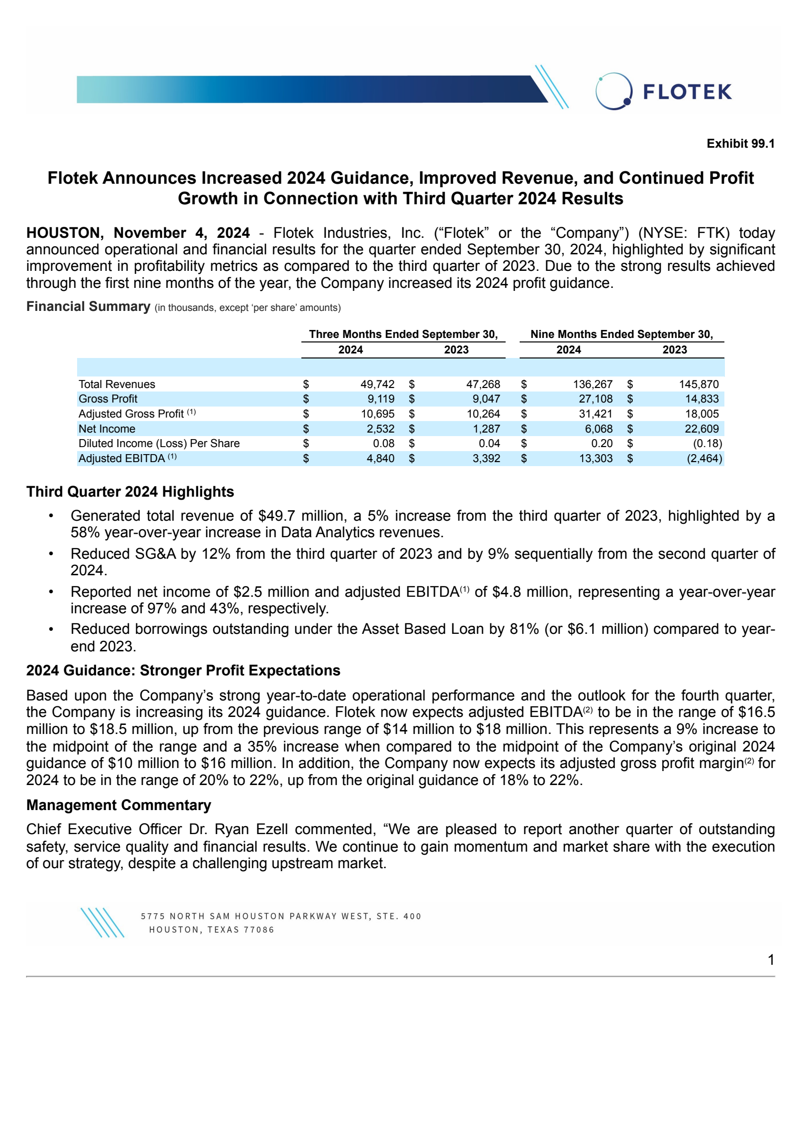 Flotek Industries' Q3 2024 Press Release