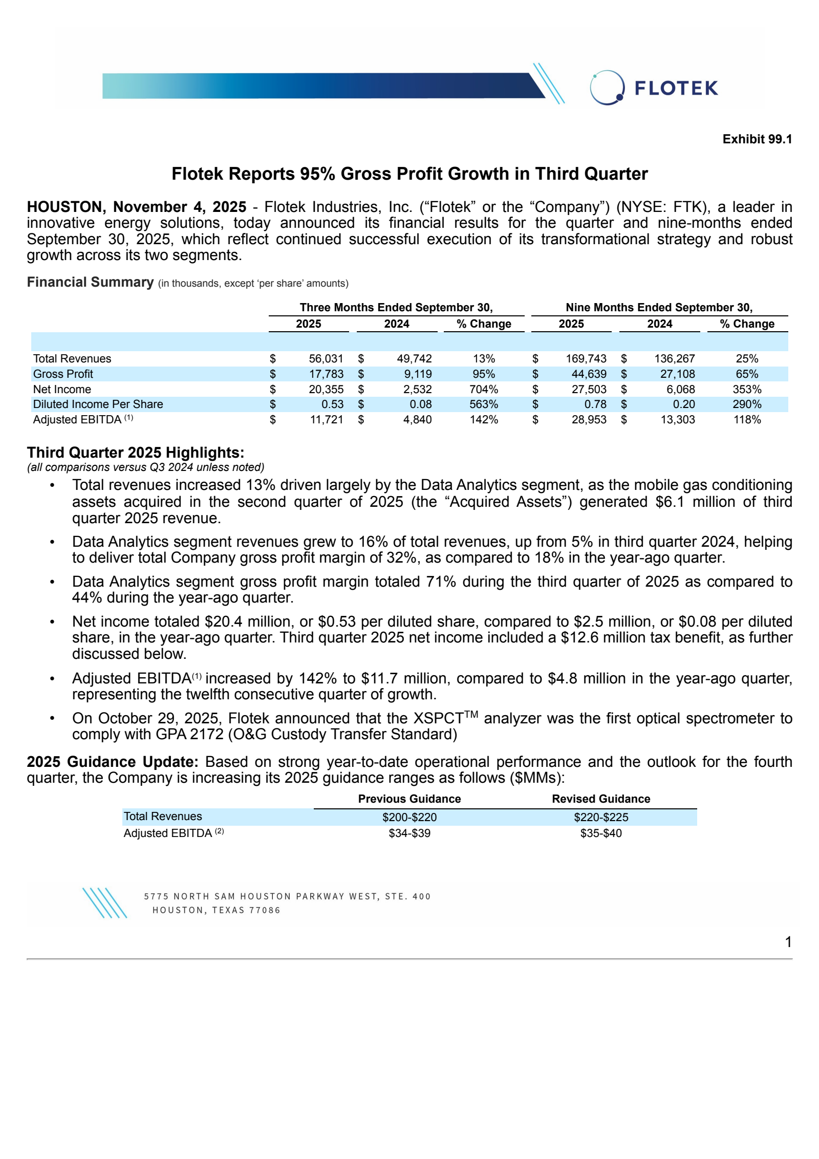 Flotek Industries' Q3 2025 Earnings Release