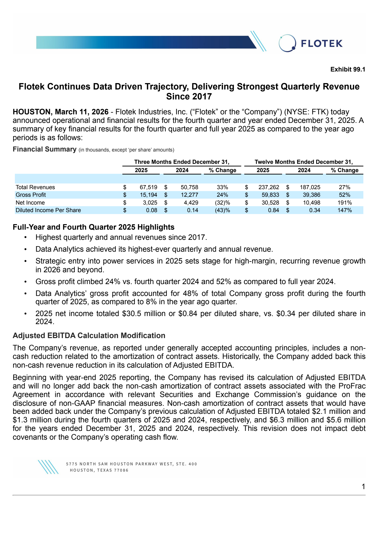 Flotek Industries' Q4 2025 Press Release