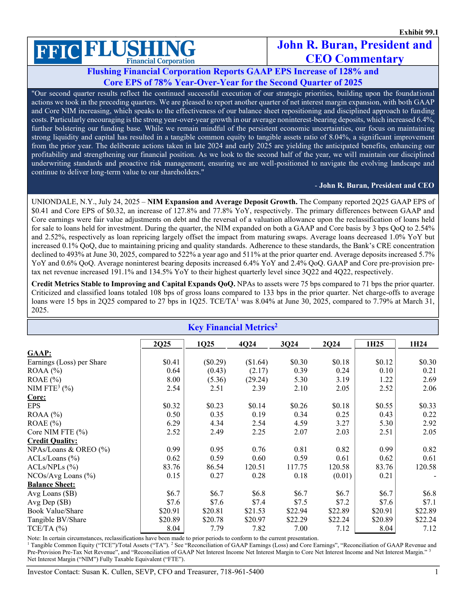 Flushing Financial's Q2 2025 Press Release