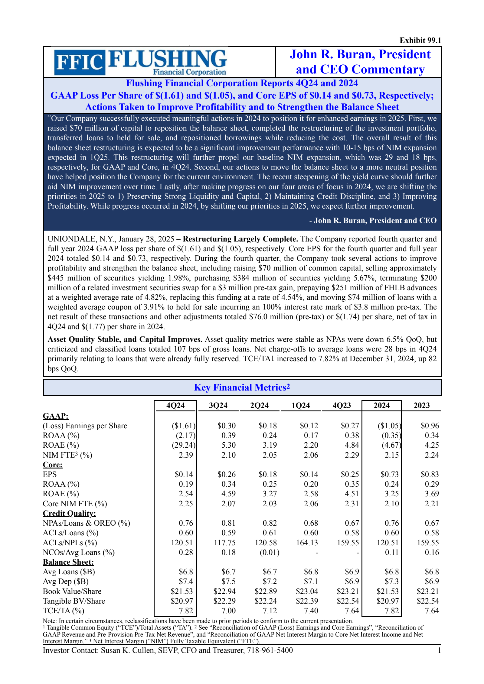 Flushing Financial's Q4 2024 Press Release
