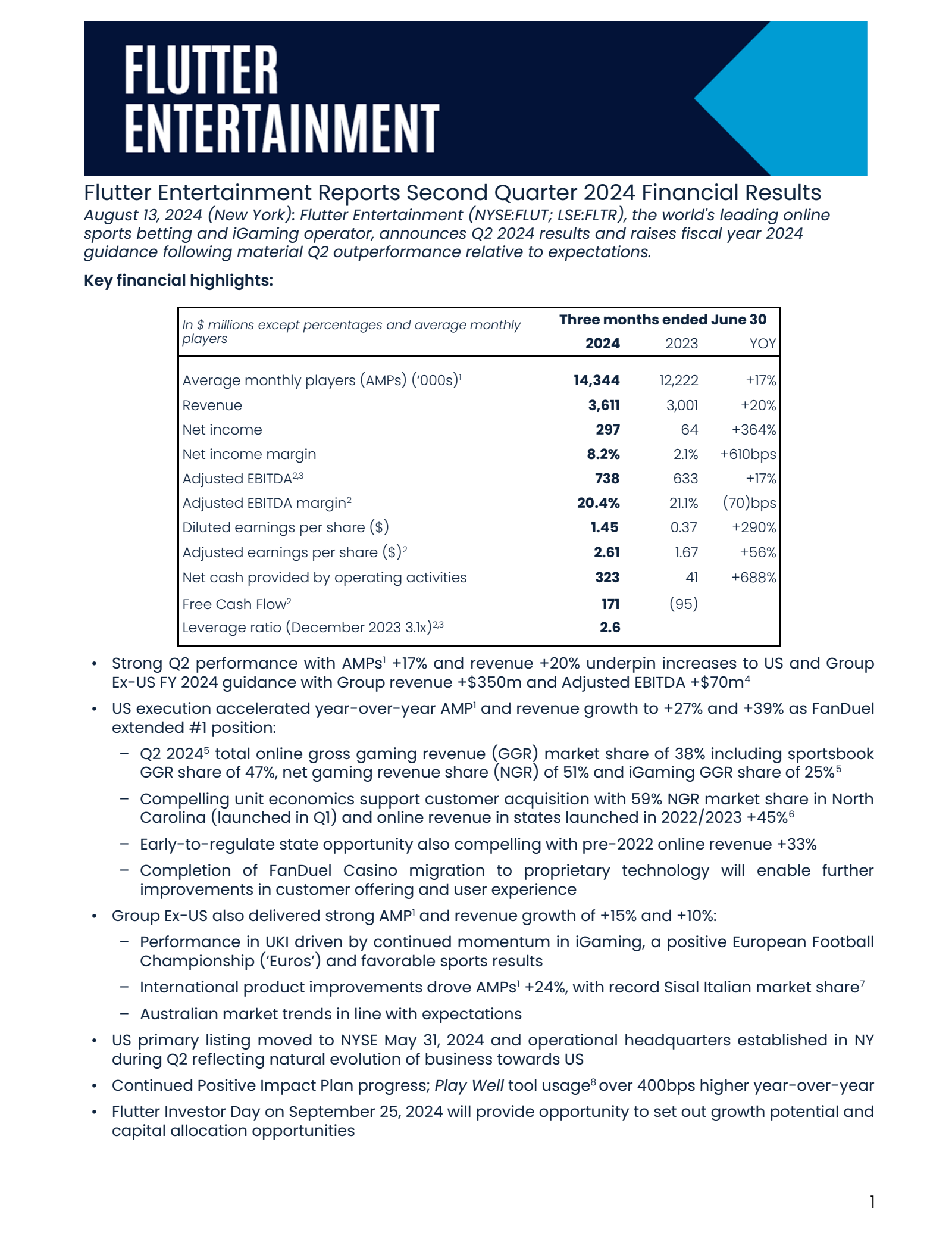 Flutter Entertainment's H1 2024 Earnings Release