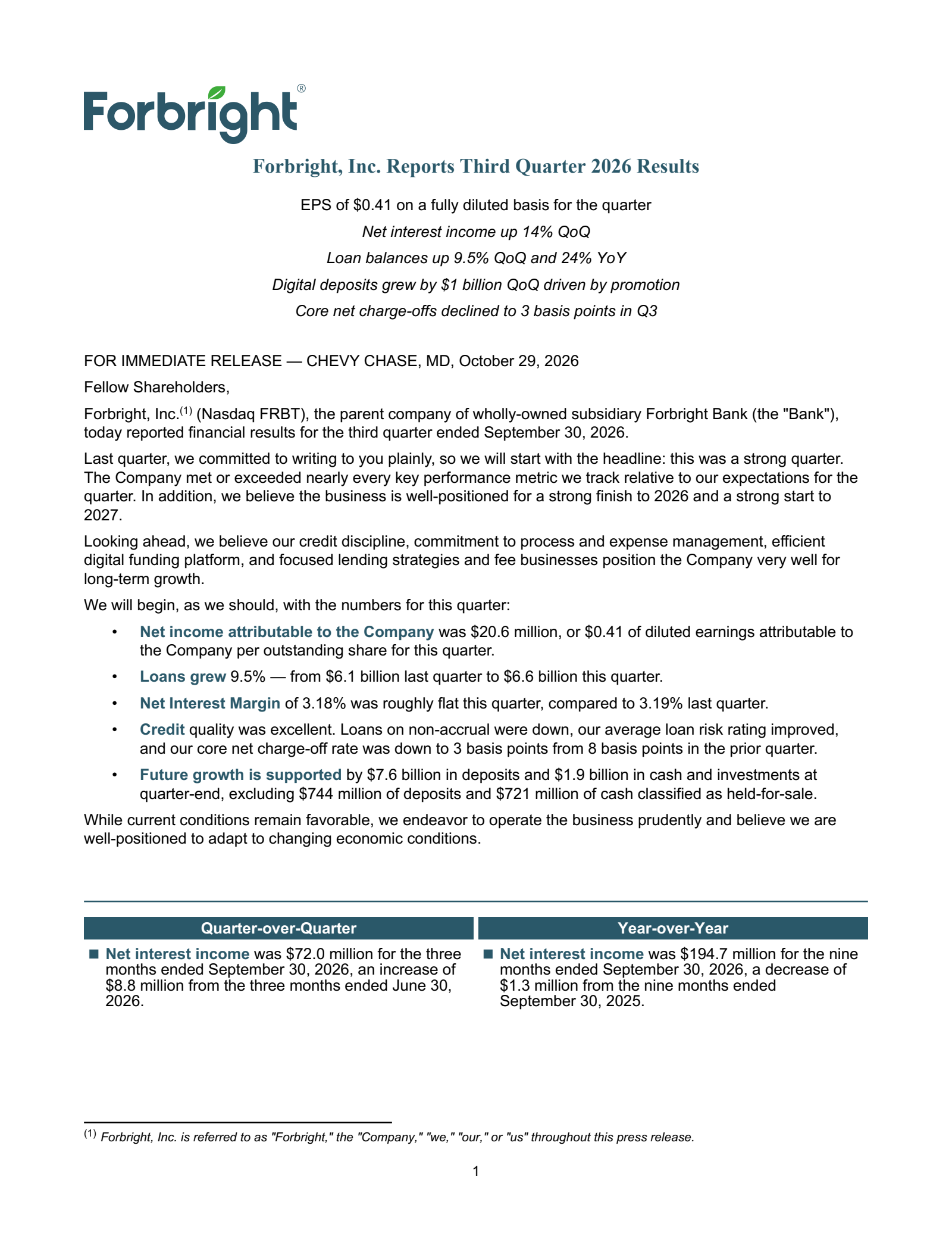 Forbright's Q3 2026 Press Release