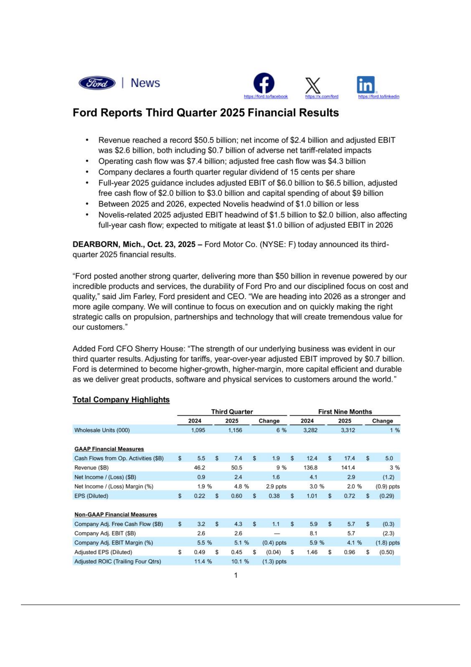 Ford Income F Q3 2025 Earnings Report on 10/23/2025