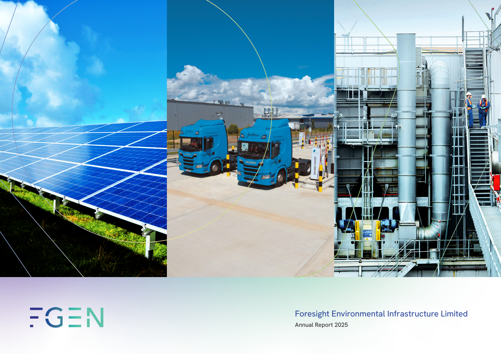 Foresight Environmental Infra's H2 2025 Annual report