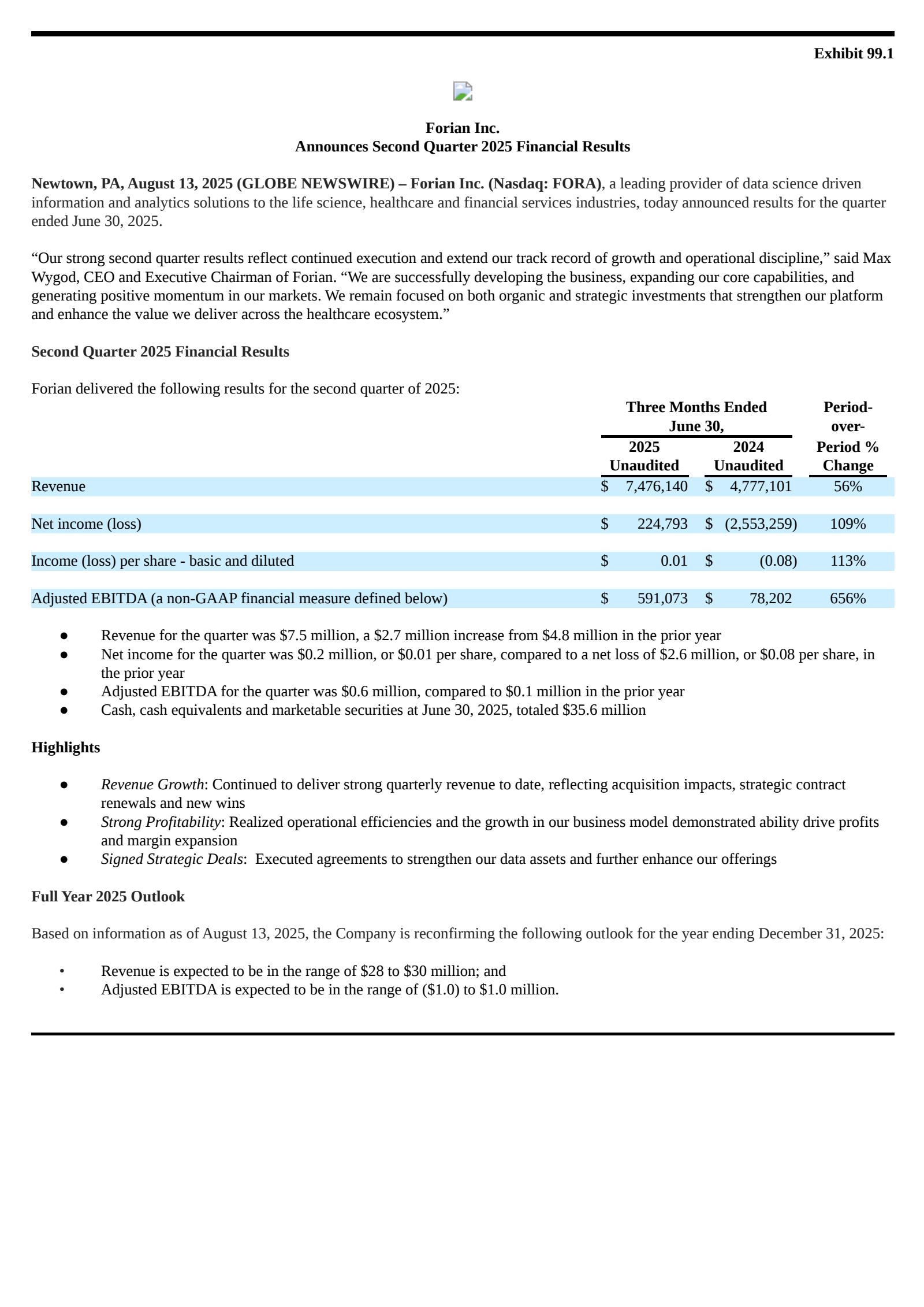 Forian's Q2 2025 Press Release