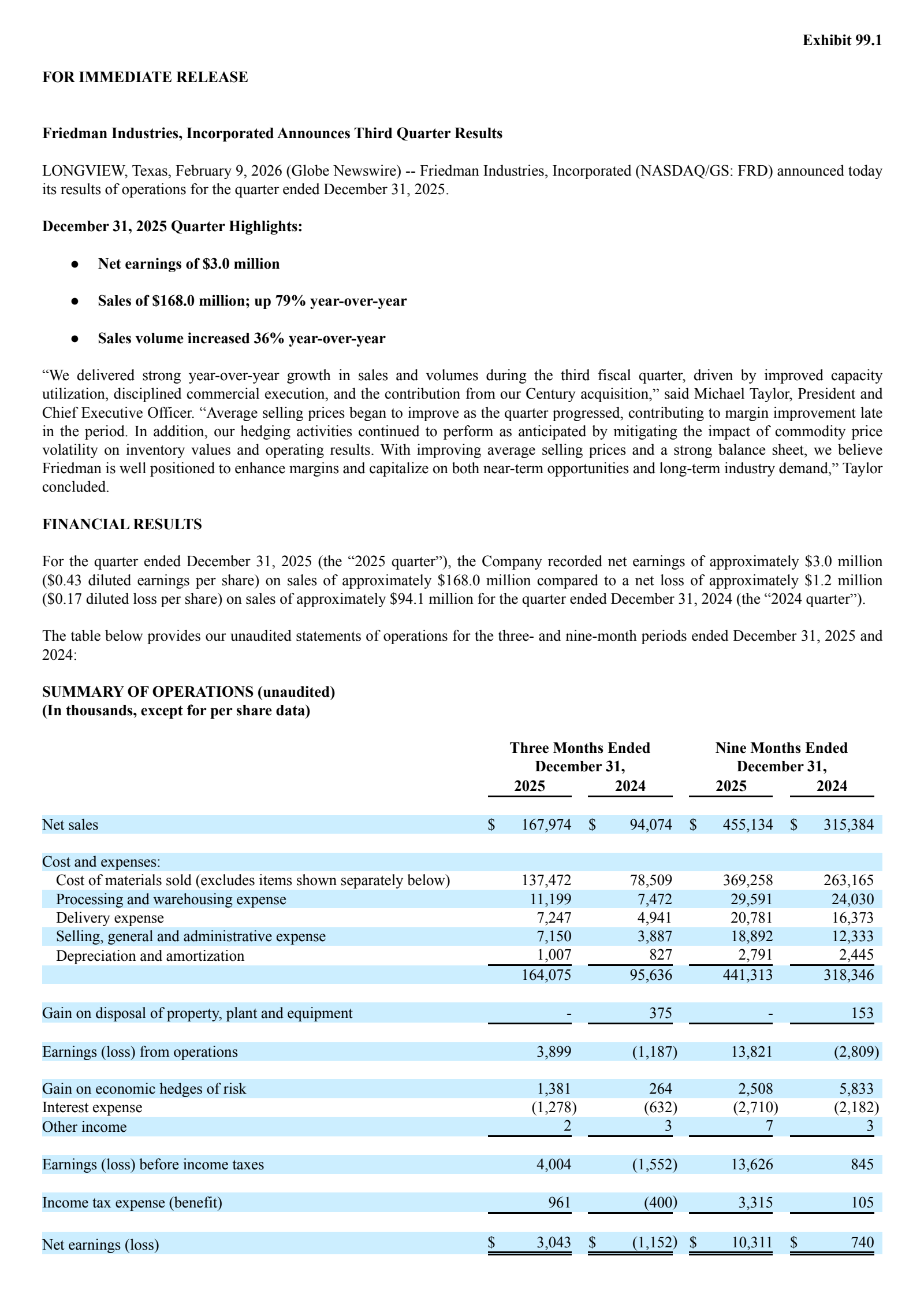 Friedman Industries' Q3 2026 Press Release