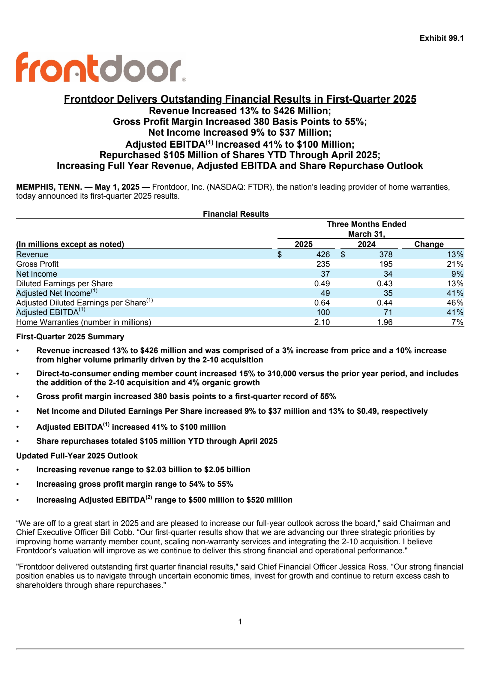 Frontdoor's Q1 2025 Press Release